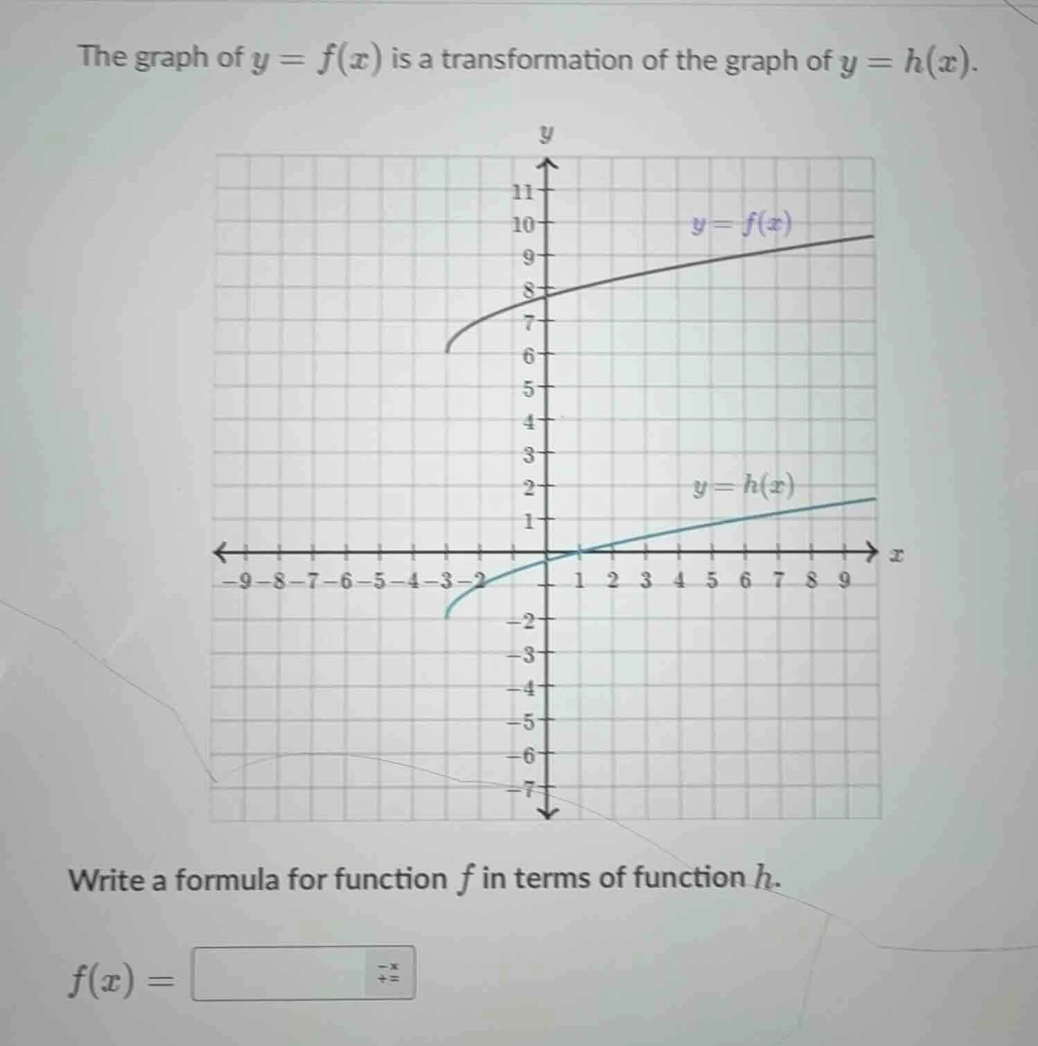 the graph of $y = f(x)$ is a transformation of the graph of $y = h(x)$.…