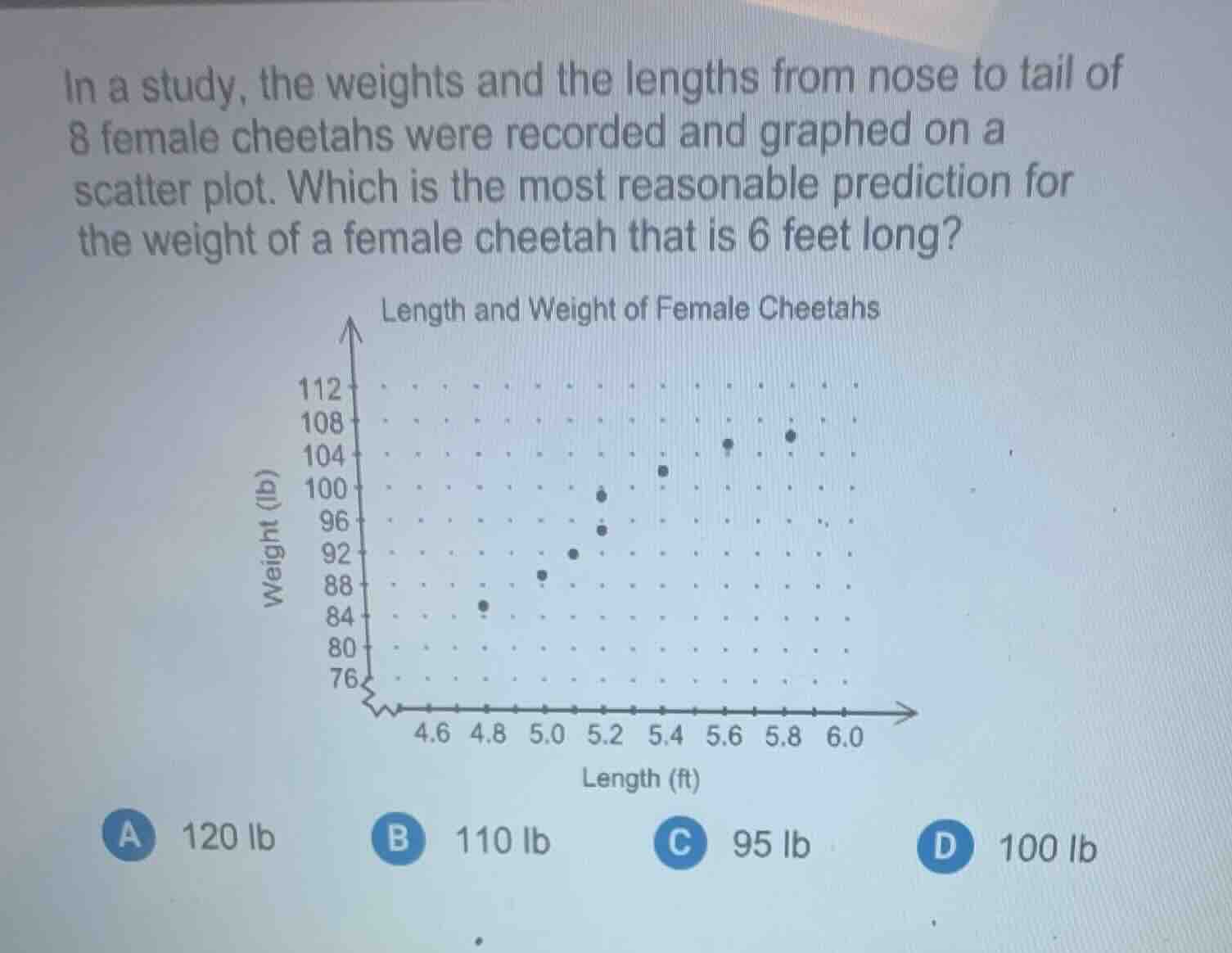 in a study, the weights and the lengths from nose to tail of 8 female c…
