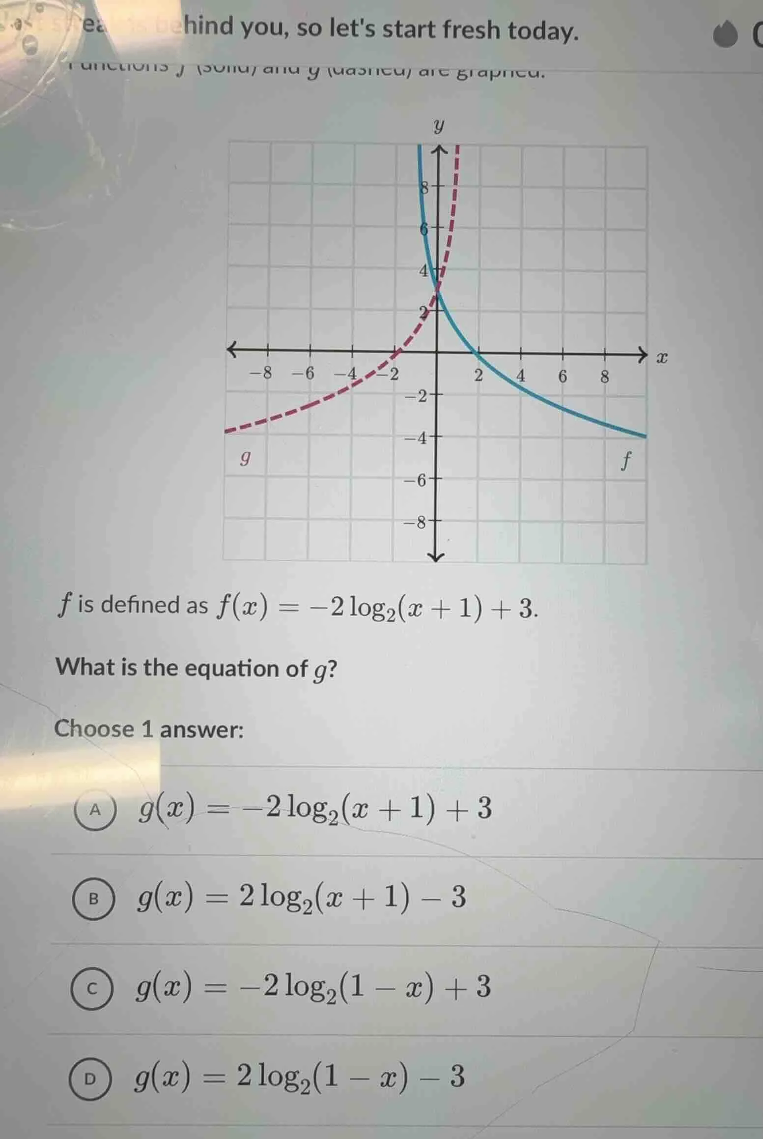 behind you, so lets start fresh today. functions f (solid) and g (dashe…