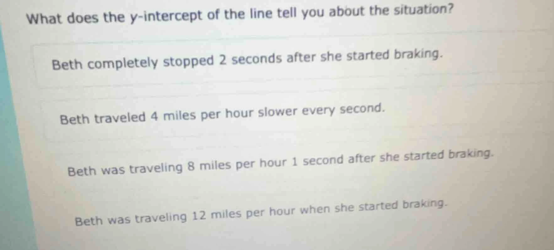what does the y-intercept of the line tell you about the situation? bet…