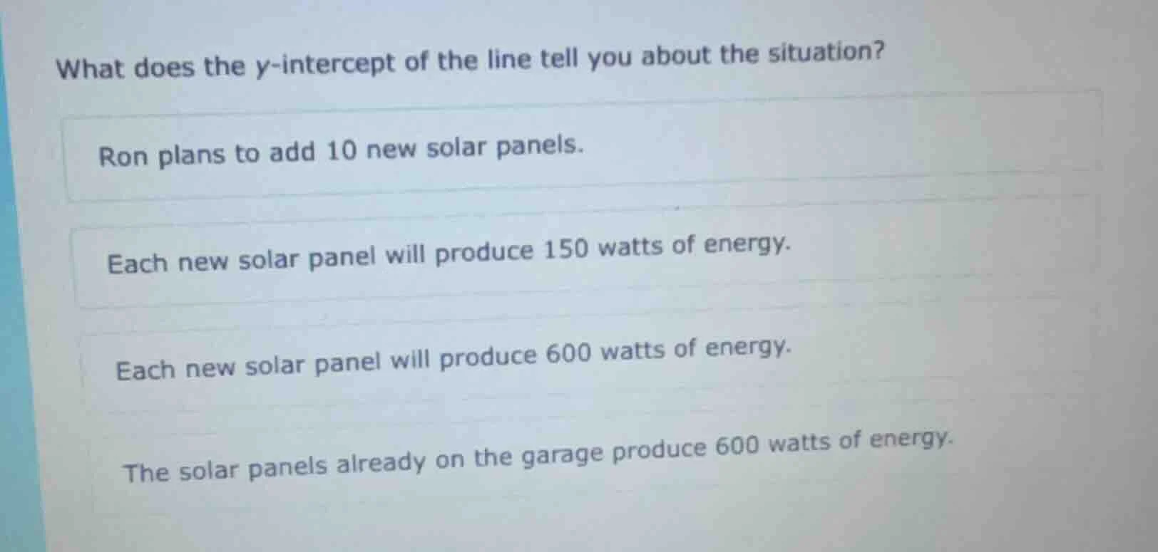 what does the y-intercept of the line tell you about the situation? ron…