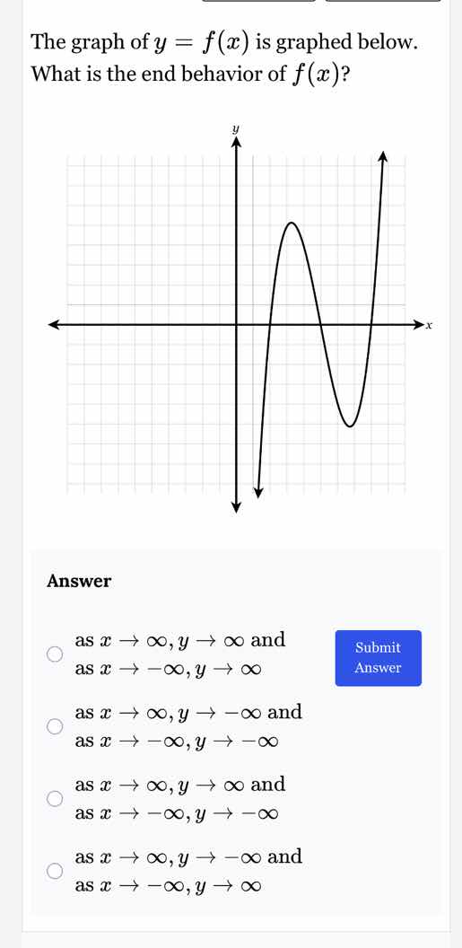 the graph of $y = f(x)$ is graphed below. what is the end behavior of $…