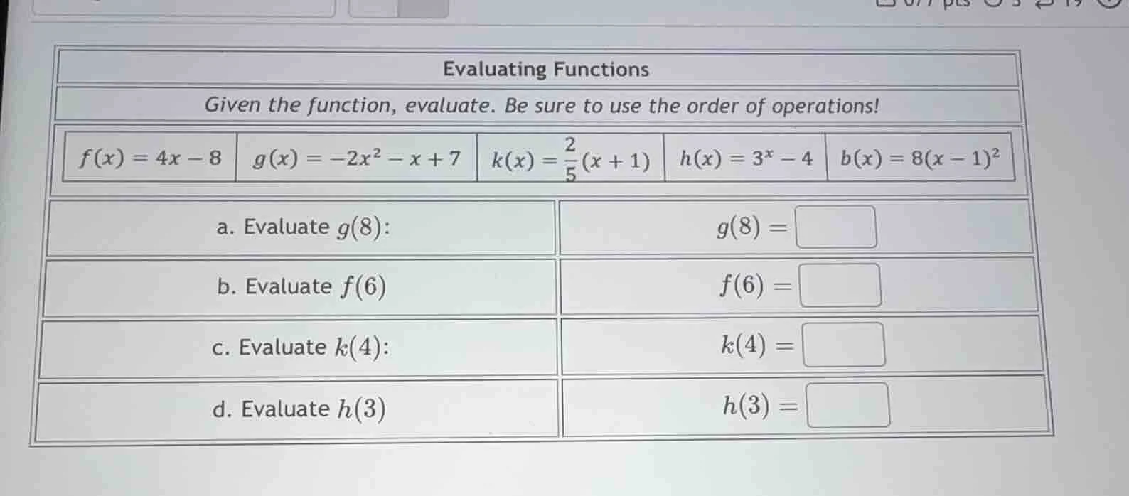 evaluating functions given the function, evaluate. be sure to use the o…