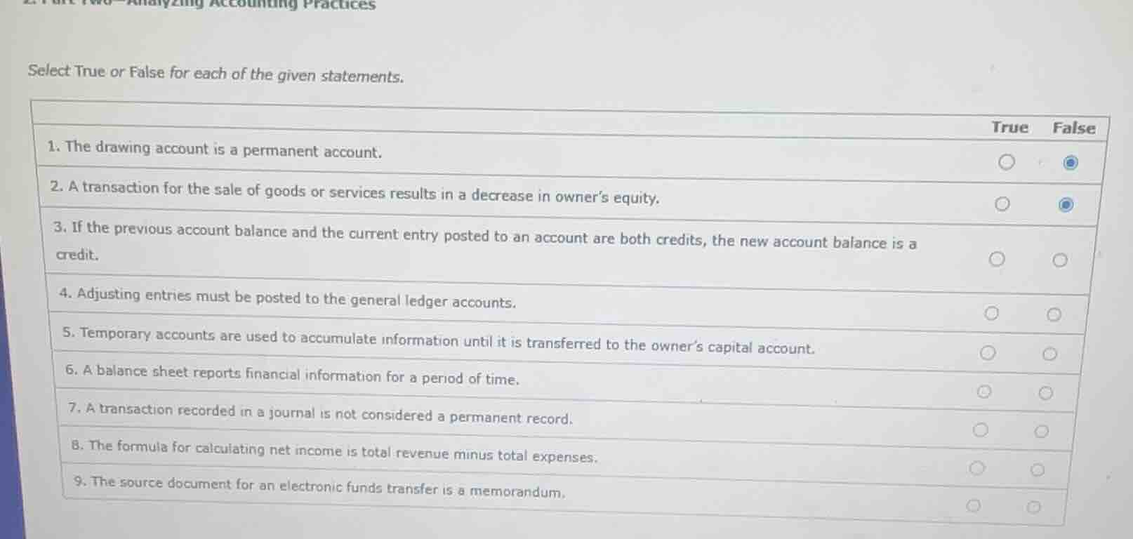 select true or false for each of the given statements. 1. the drawing a…