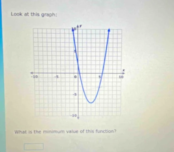 look at this graph: graph of a parabola opening upwards with vertex in …