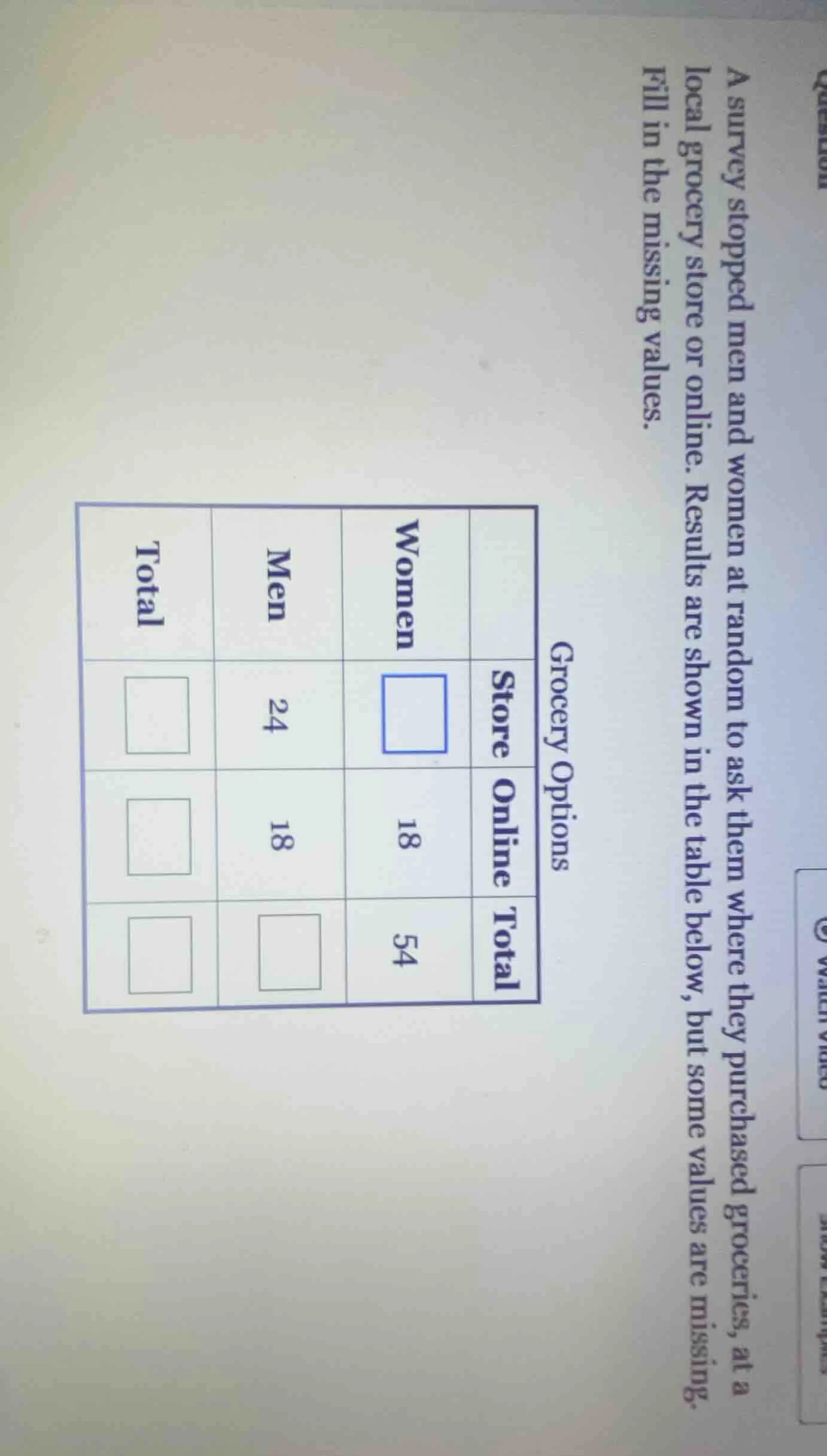 a survey stopped men and women at random to ask them where they purchas…
