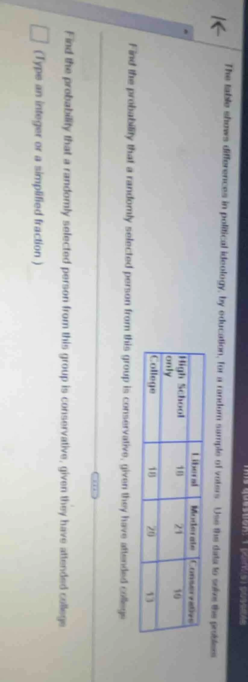 the table shows differences in political ideology, by education, in a r…