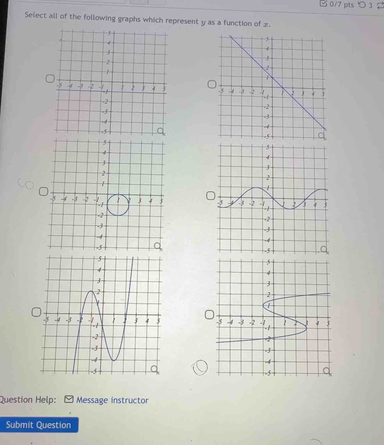 select all of the following graphs which represent y as a function of x…