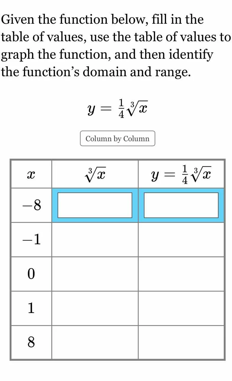 given the function below, fill in the table of values, use the table of…