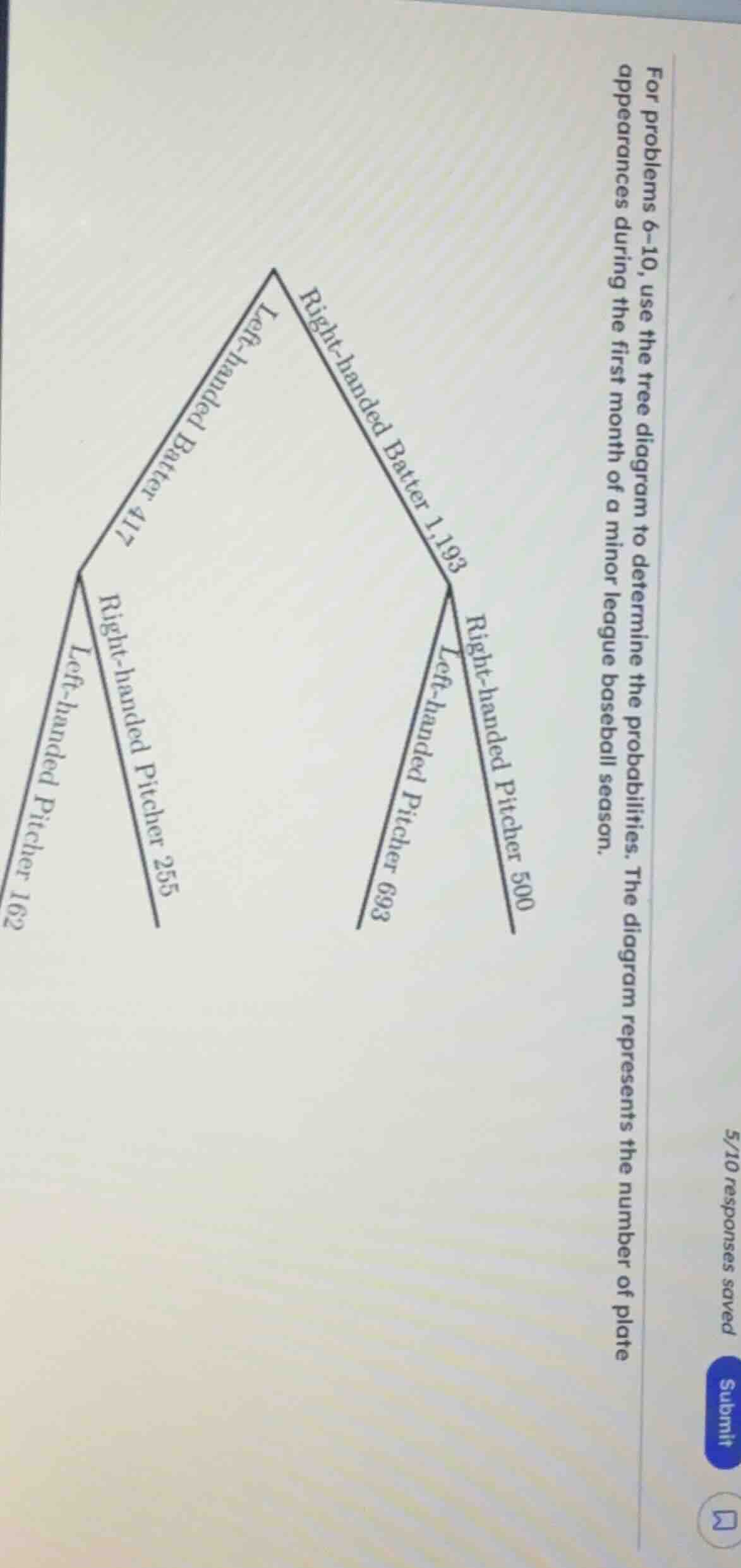 for problems 6–10, use the tree diagram to determine the probabilities.…