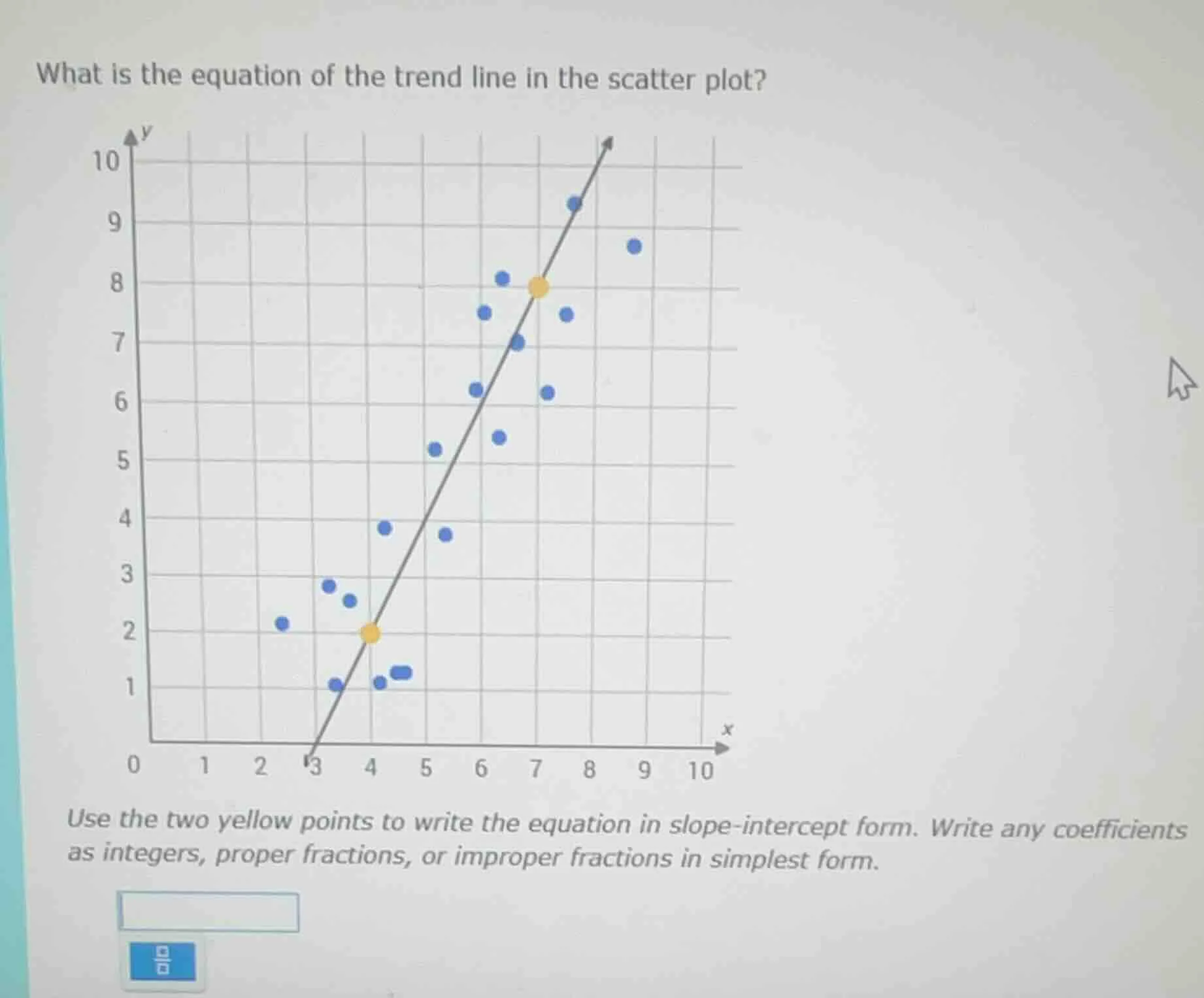 what is the equation of the trend line in the scatter plot? use the two…