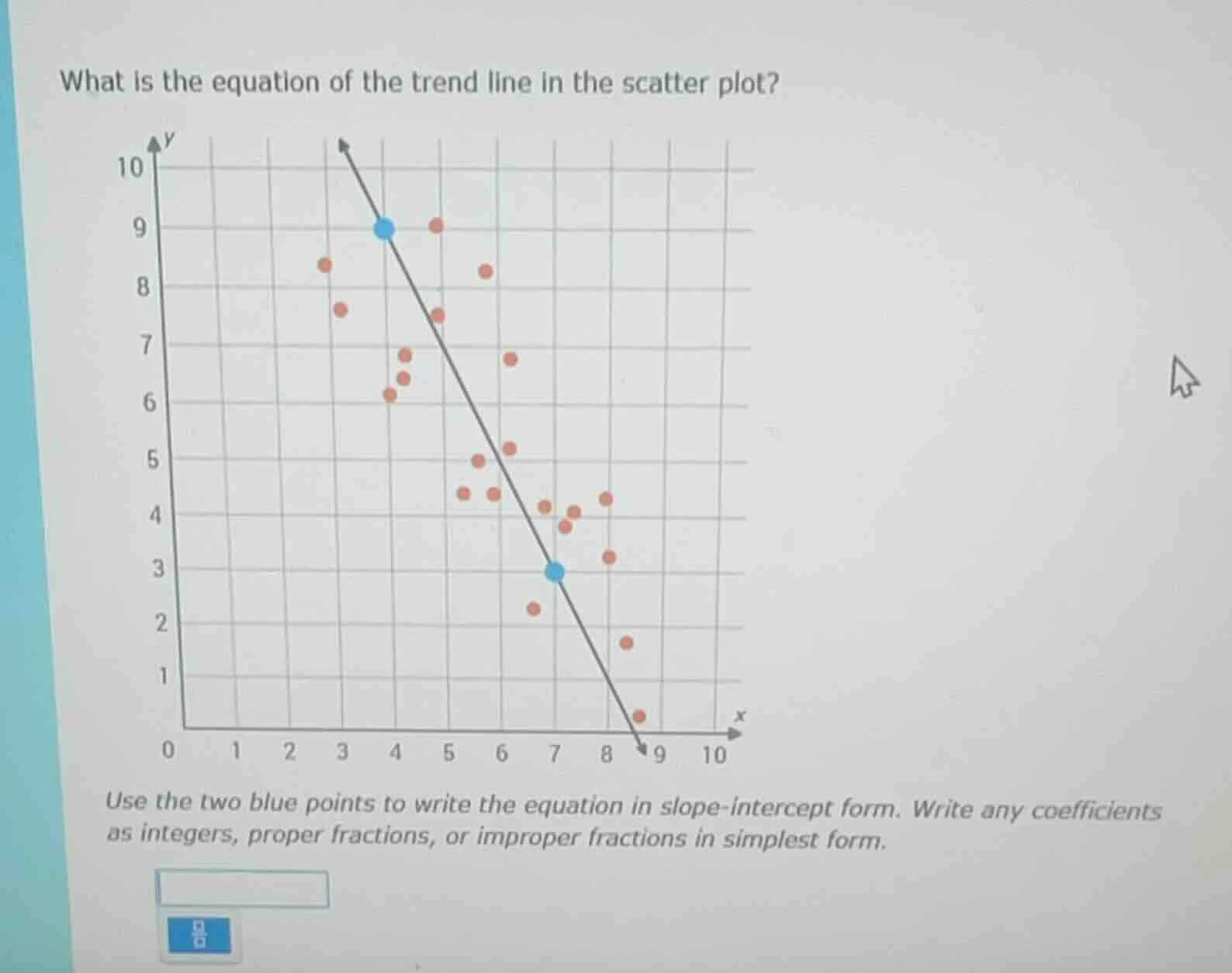 what is the equation of the trend line in the scatter plot? use the two…