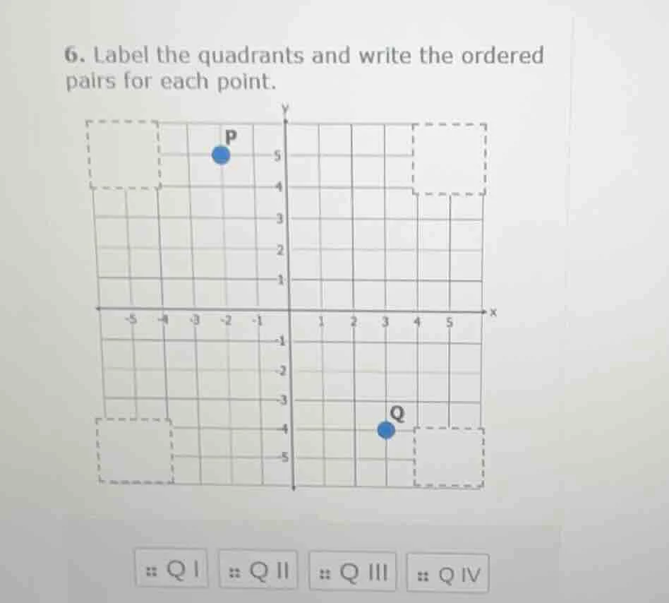 6. label the quadrants and write the ordered pairs for each point. grap…