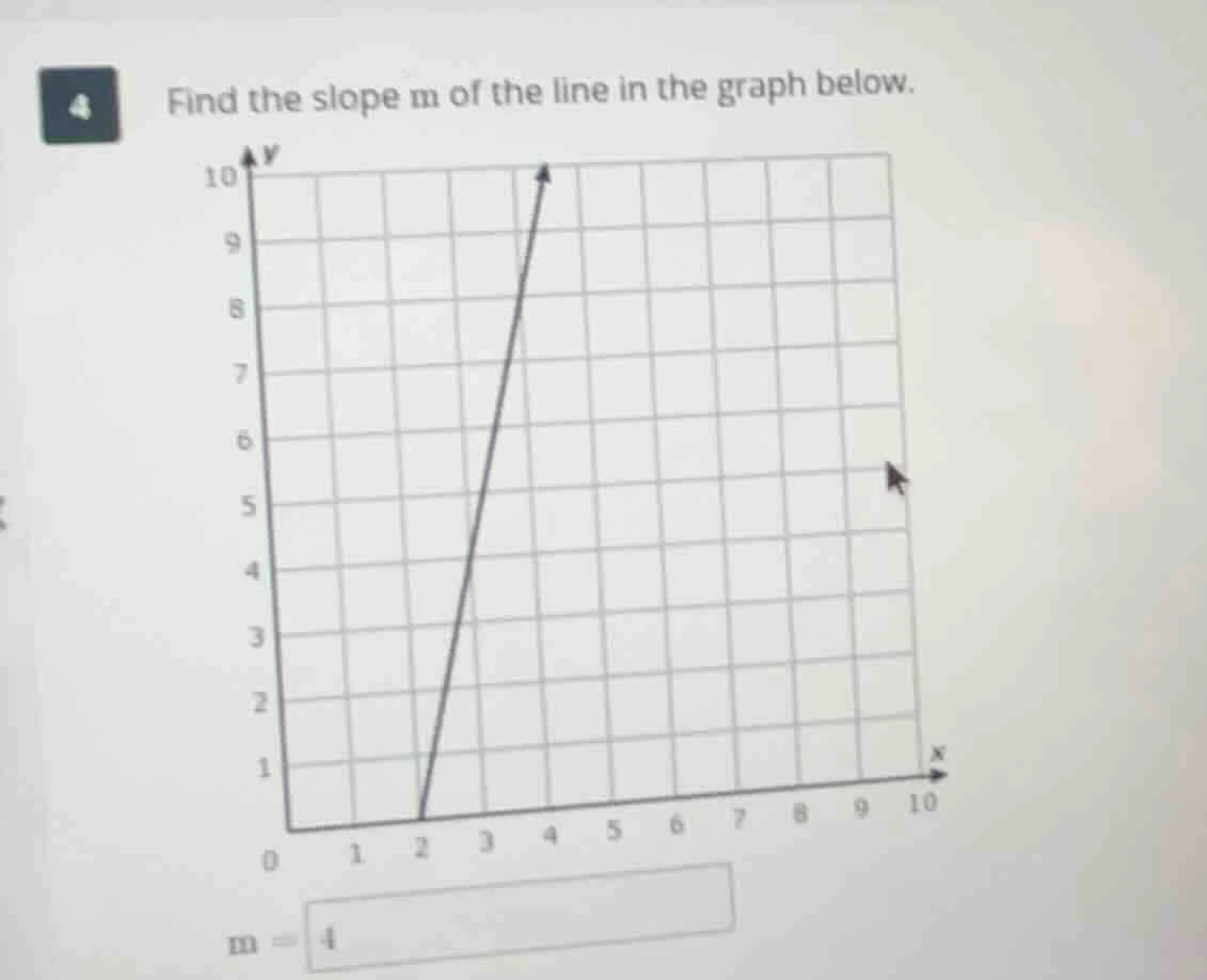 4 find the slope m of the line in the graph below. m = 4