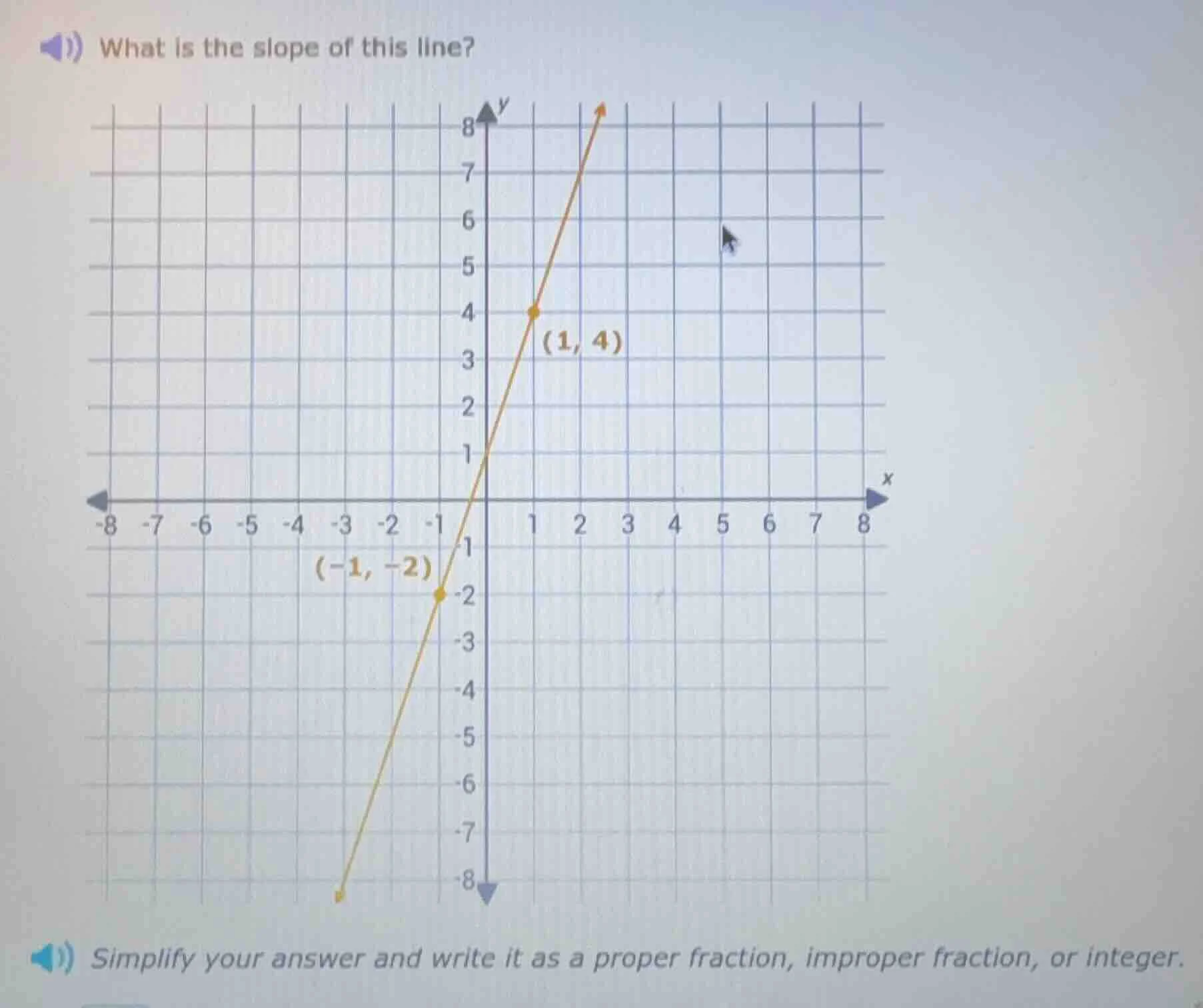 what is the slope of this line? simplify your answer and write it as a …