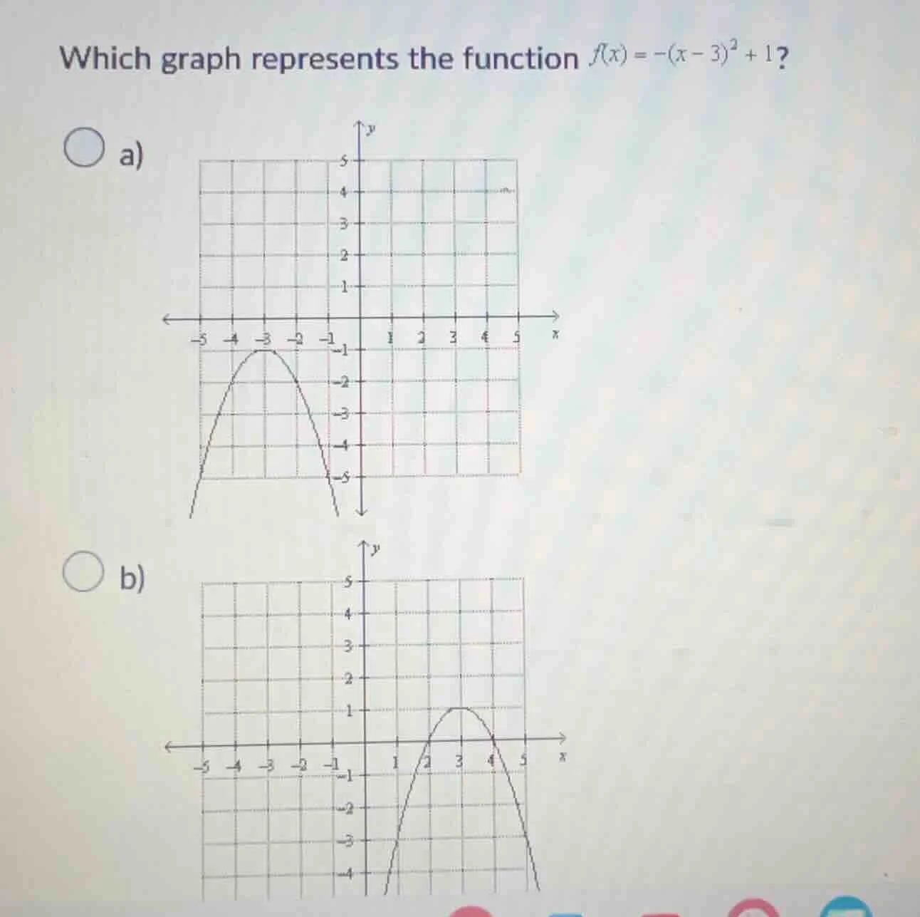 which graph represents the function $f(x) = -(x - 3)^2 + 1$? a) graph w…