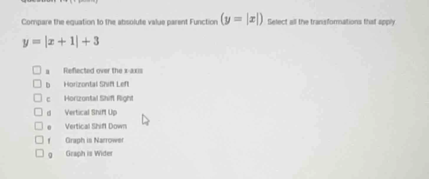 compare the equation to the absolute value parent function ($y = |x|$).…