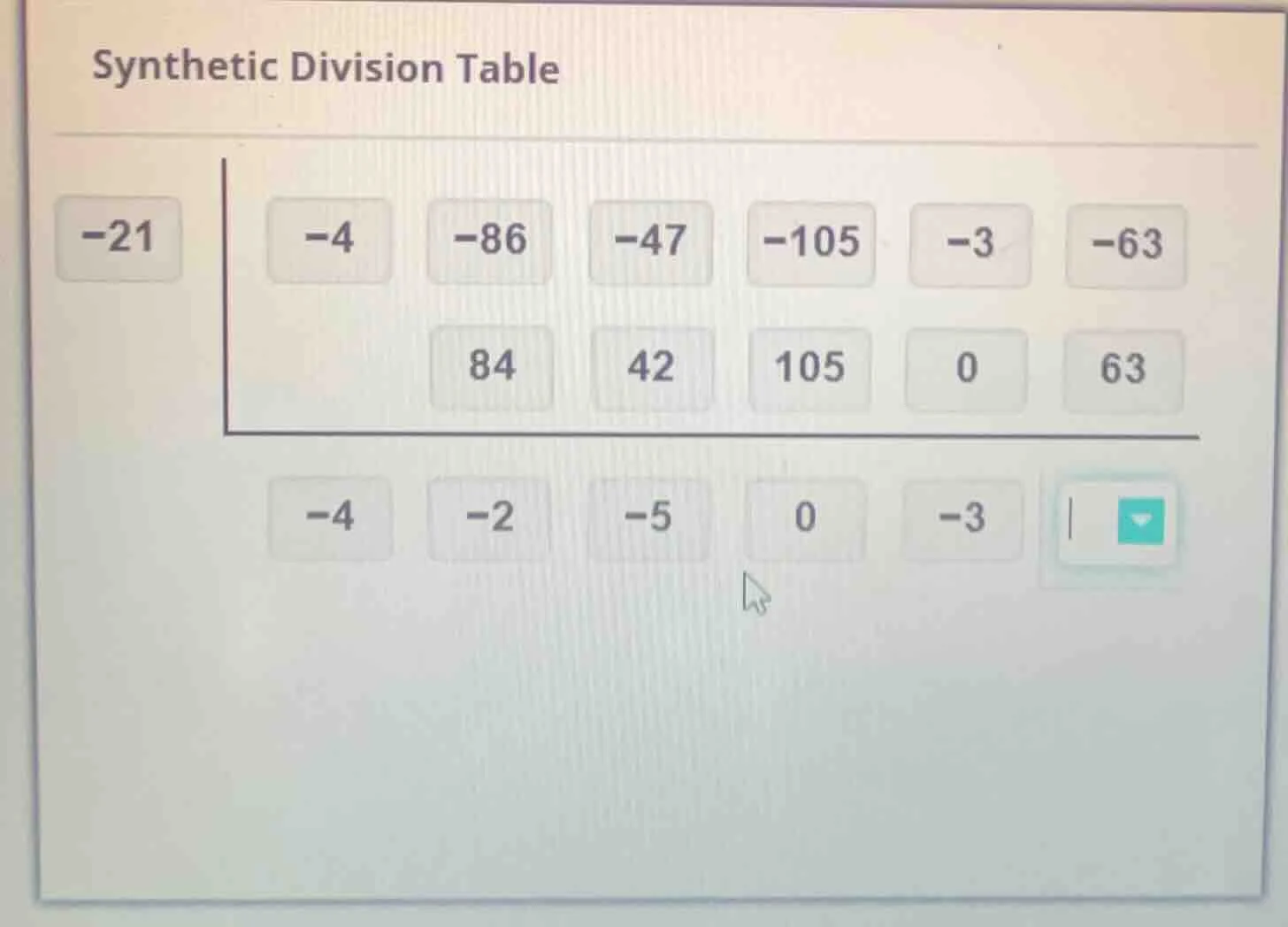 synthetic division table -21 | -4 -86 -47 -105 -3 -63 84 42 105 0 63 -4…