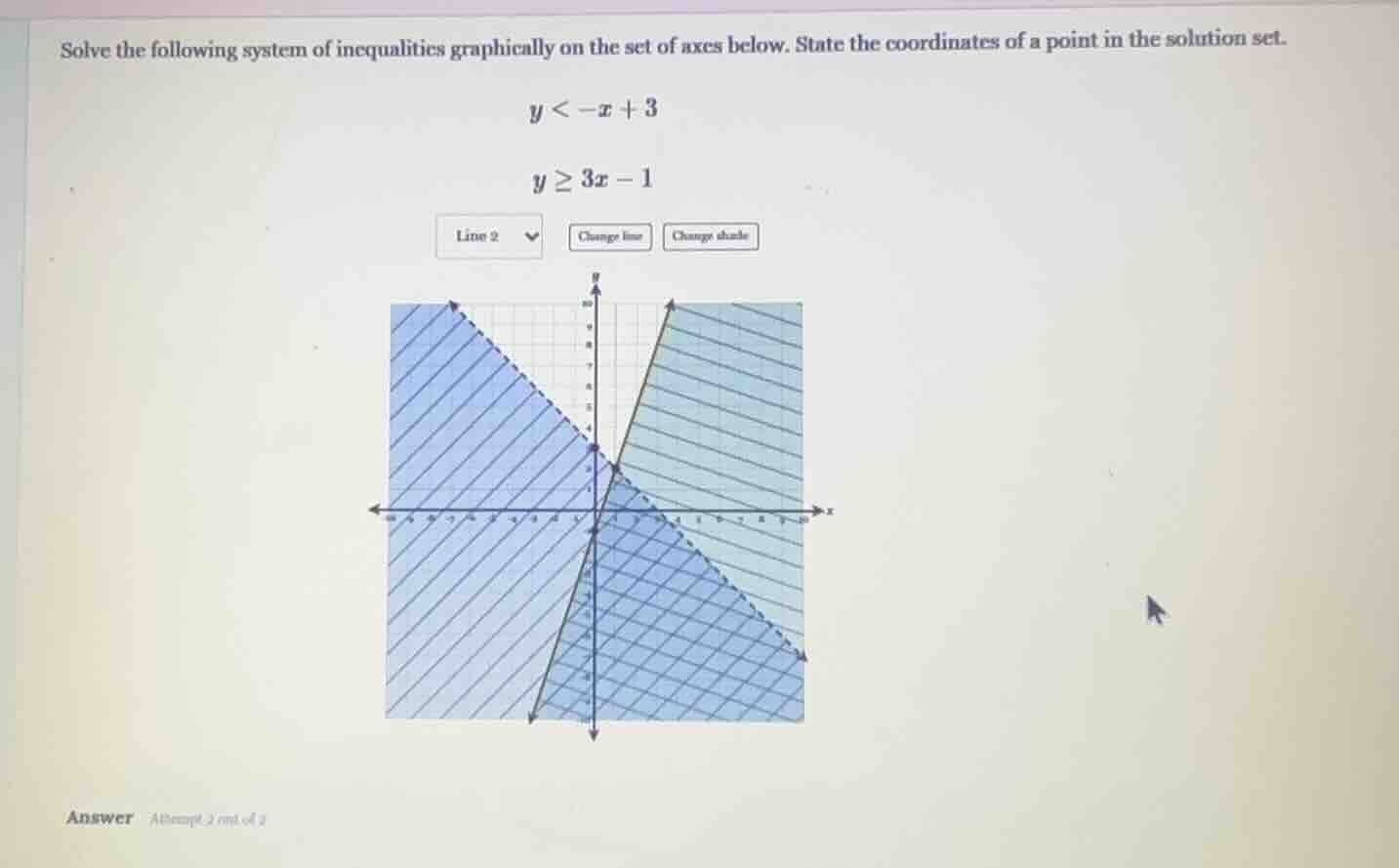 solve the following system of inequalities graphically on the set of ax…
