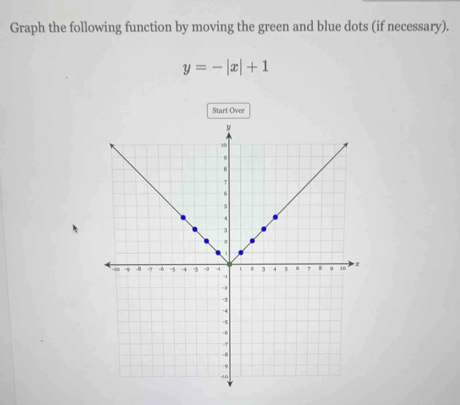 graph the following function by moving the green and blue dots (if nece…