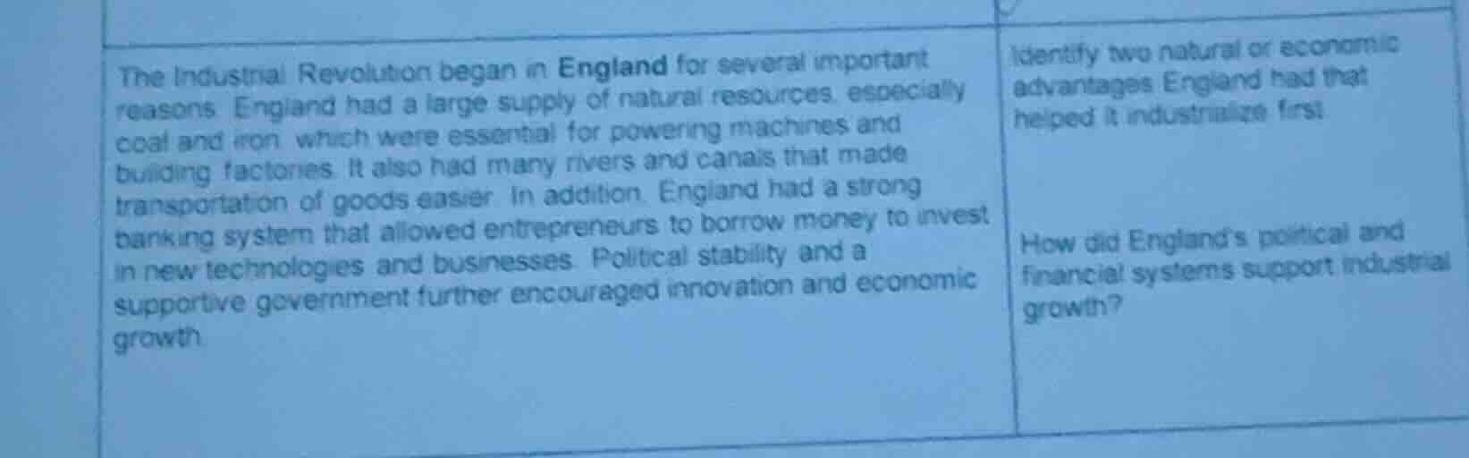 the industrial revolution began in england for several important reason…