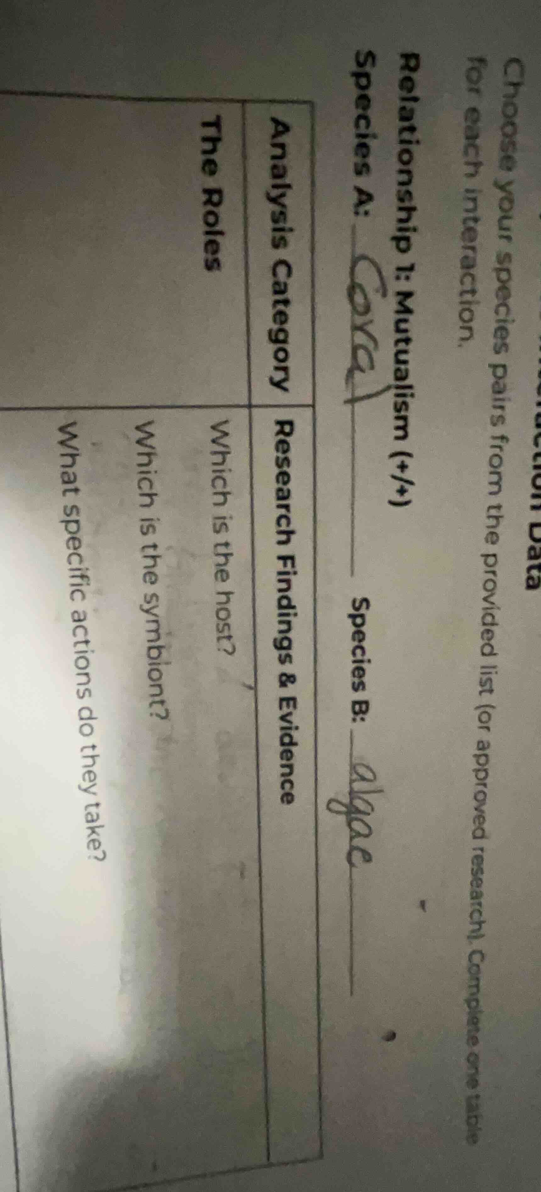 choose your species pairs from the provided list (or approved research)…