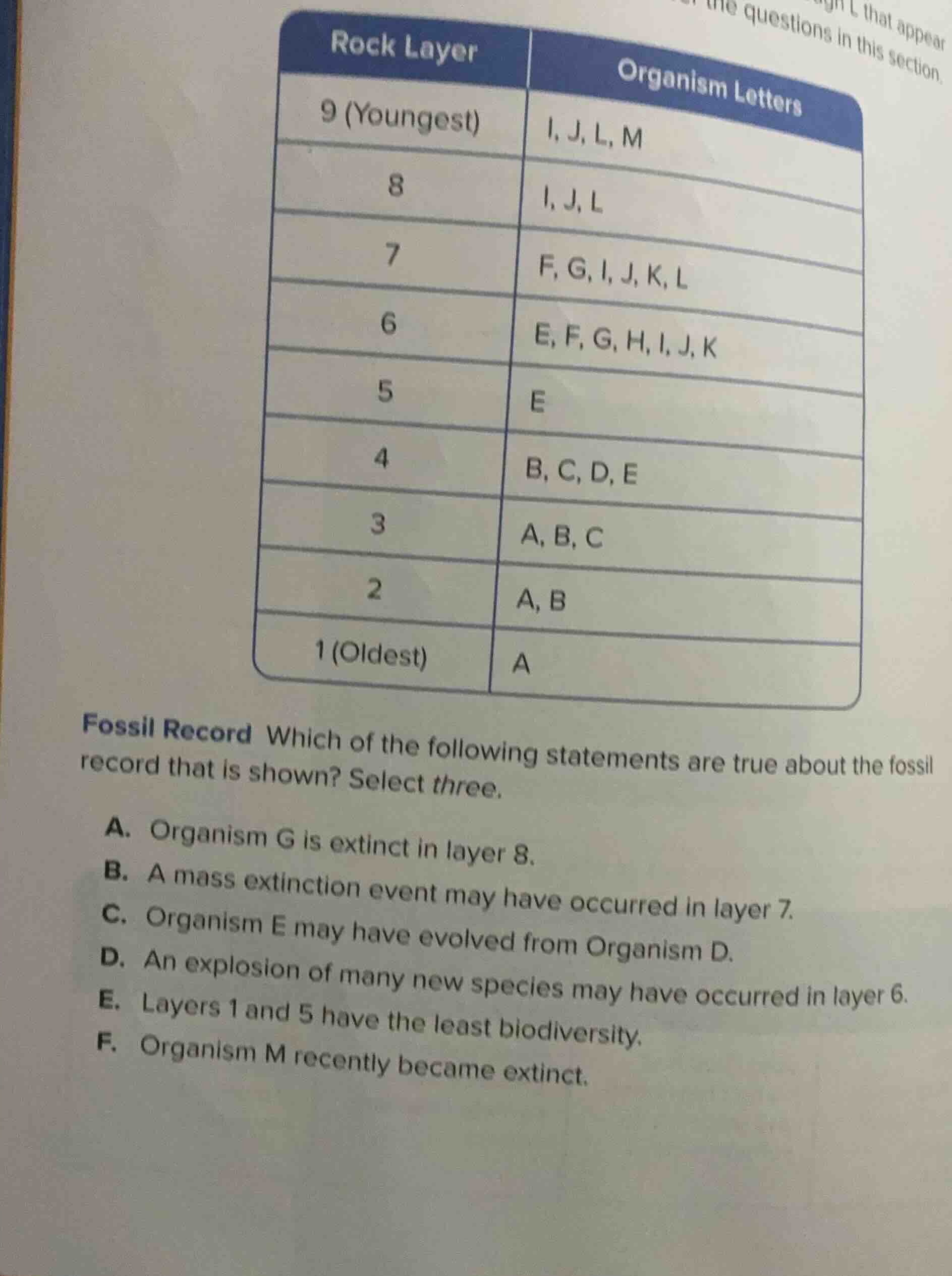 that appear the questions in this section. rock layer | organism letter…
