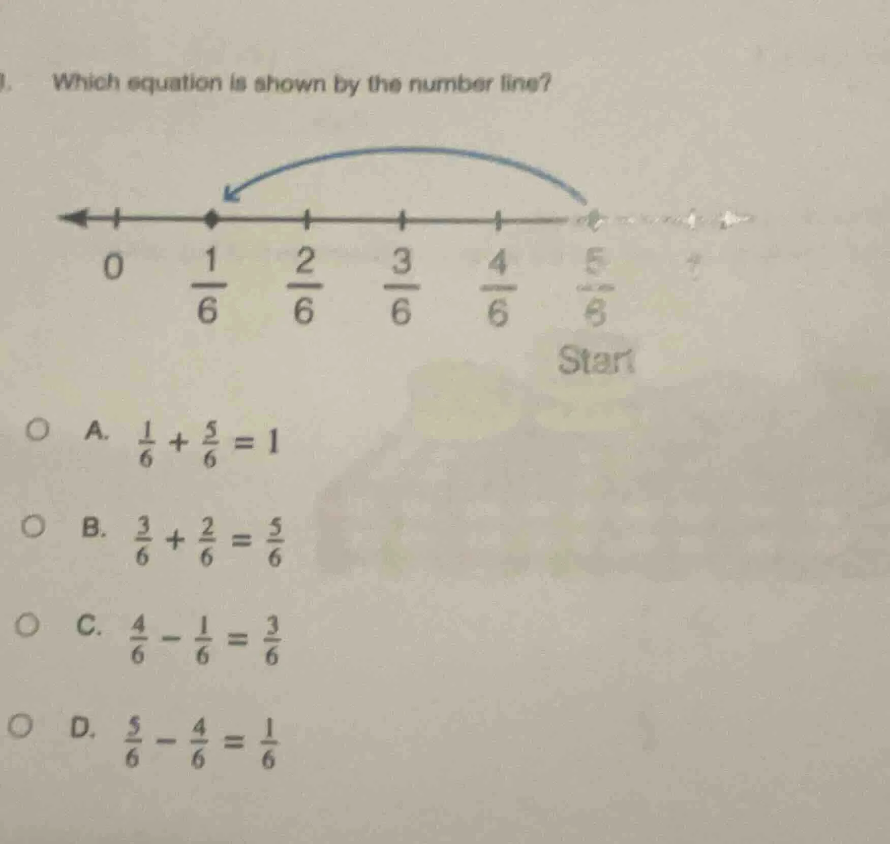 which equation is shown by the number line? options: a. $\frac{1}{6} + …