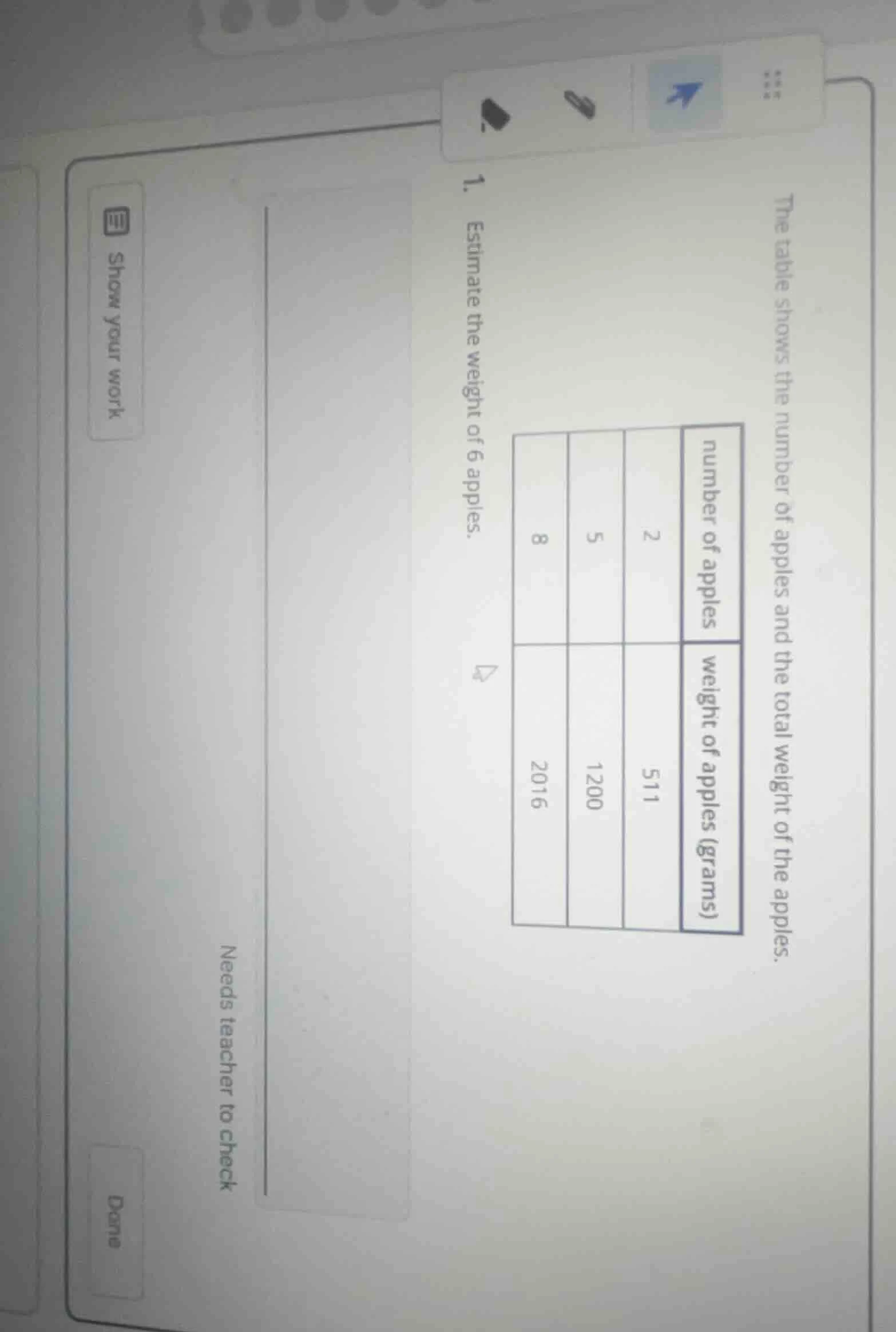 the table shows the number of apples and the total weight of the apples…