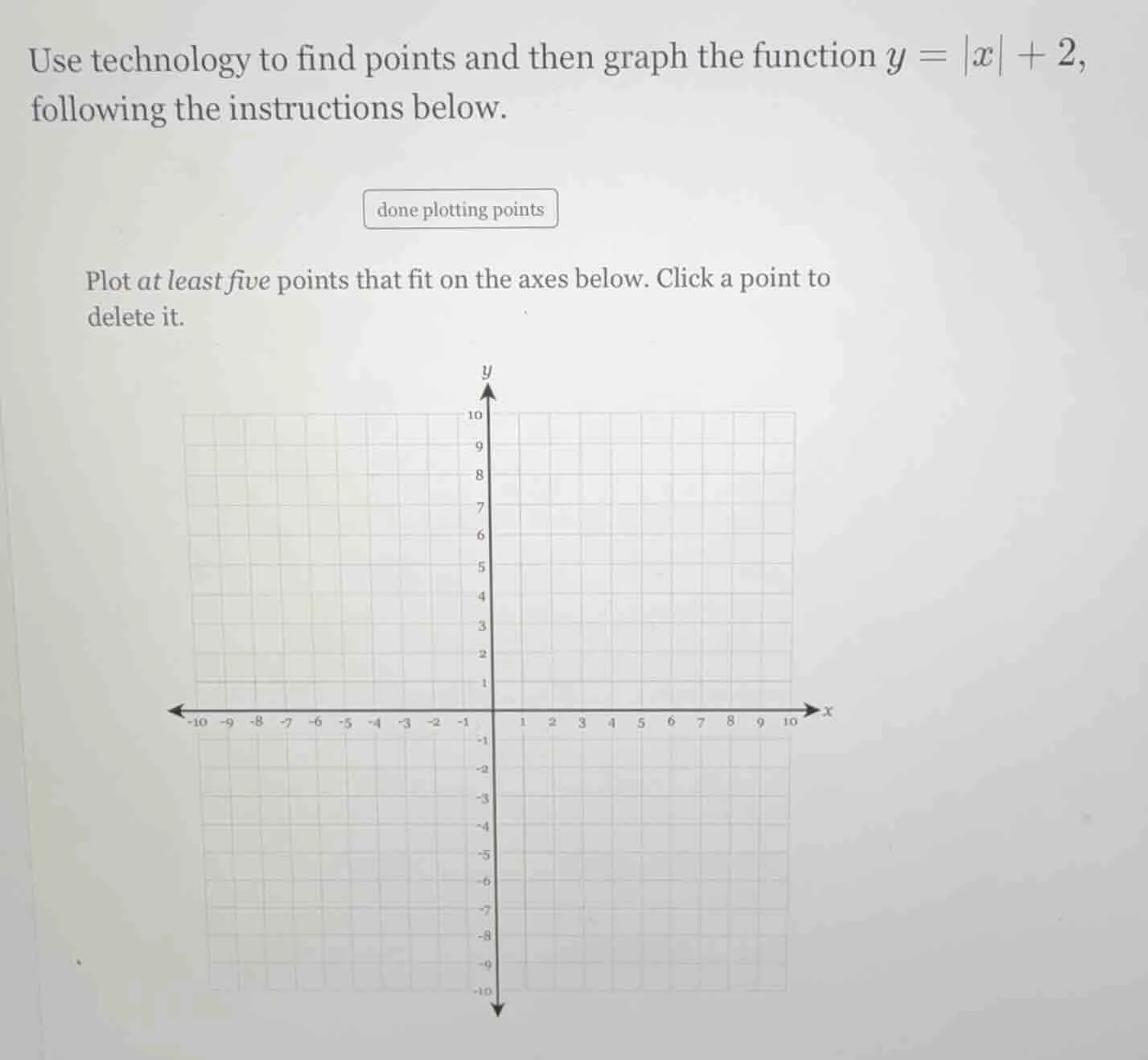 use technology to find points and then graph the function $y = |x| + 2$…