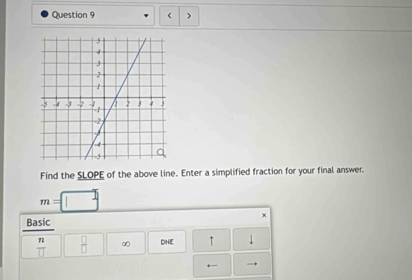 question 9 find the slope of the above line. enter a simplified fractio…