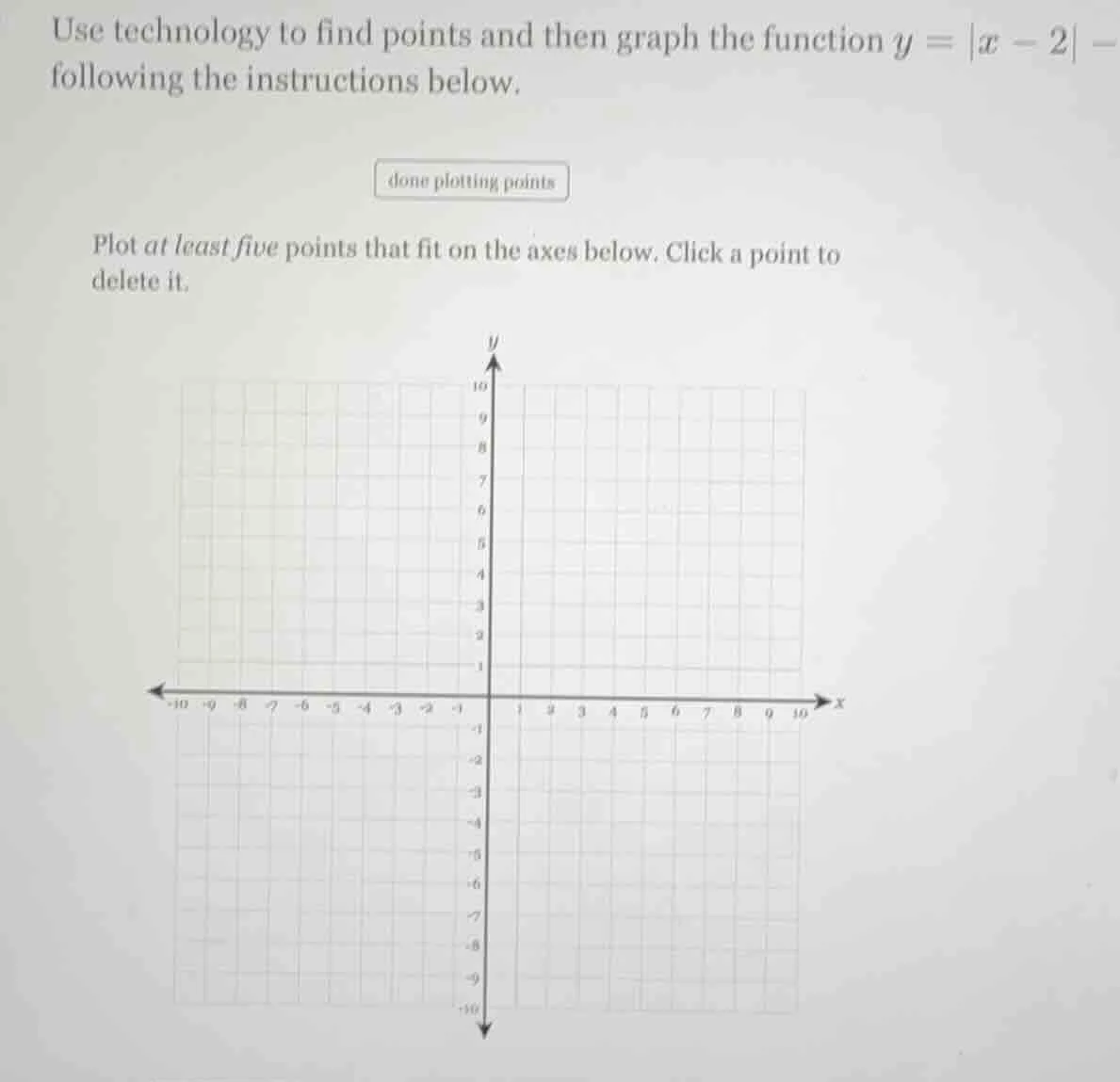 use technology to find points and then graph the function $y = |x - 2| …