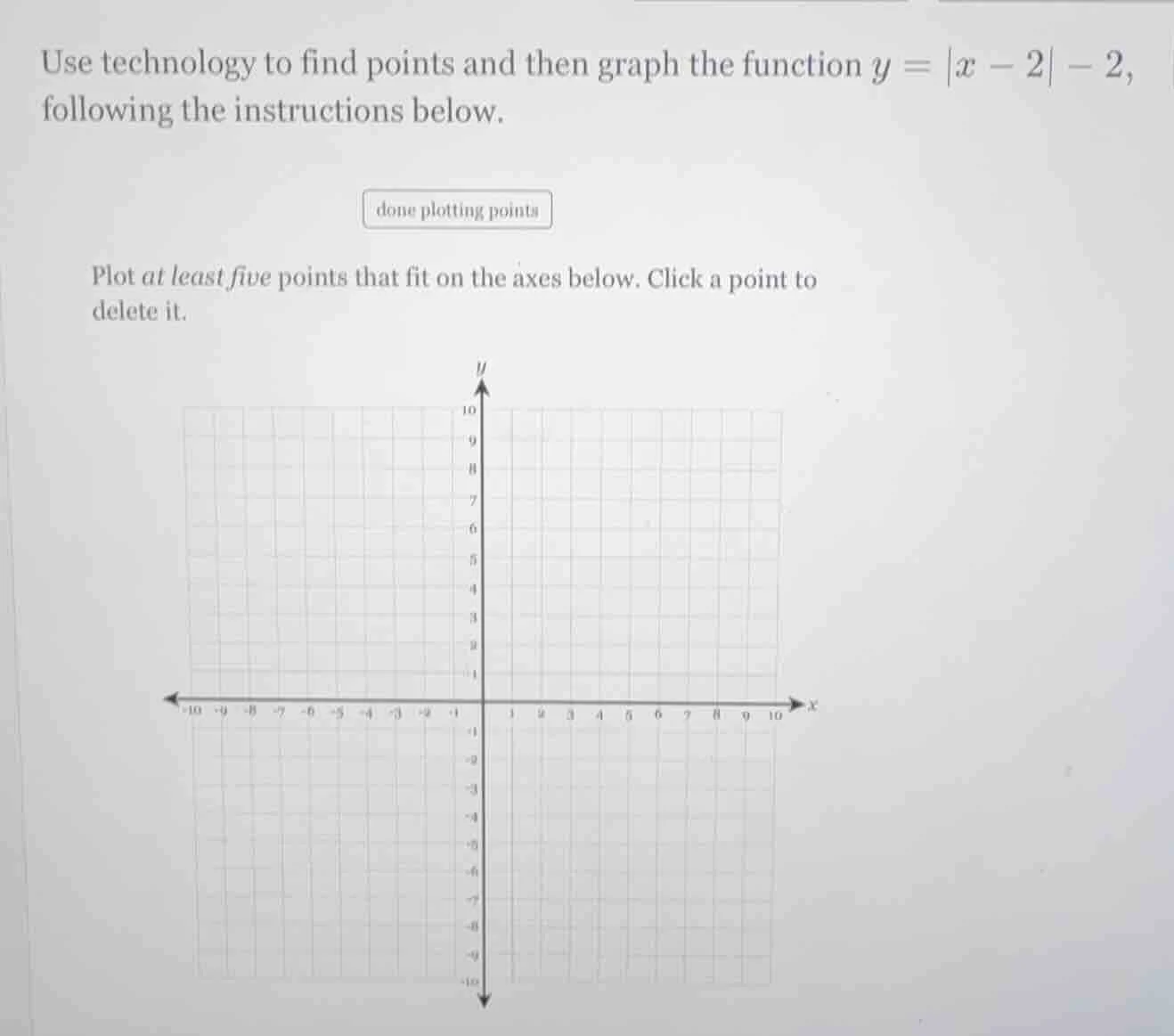 use technology to find points and then graph the function $y = |x - 2| …