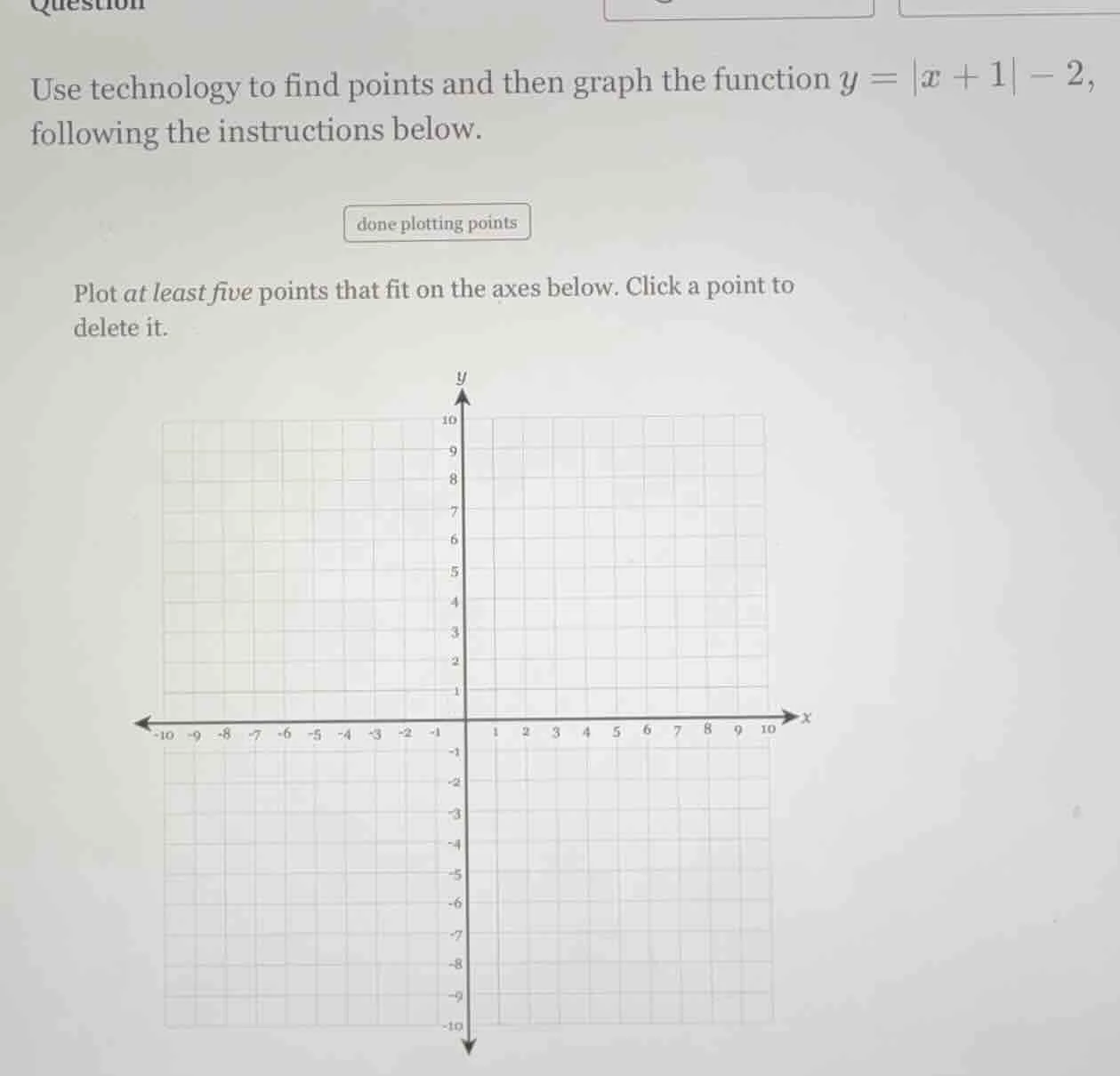 use technology to find points and then graph the function $y = |x + 1| …