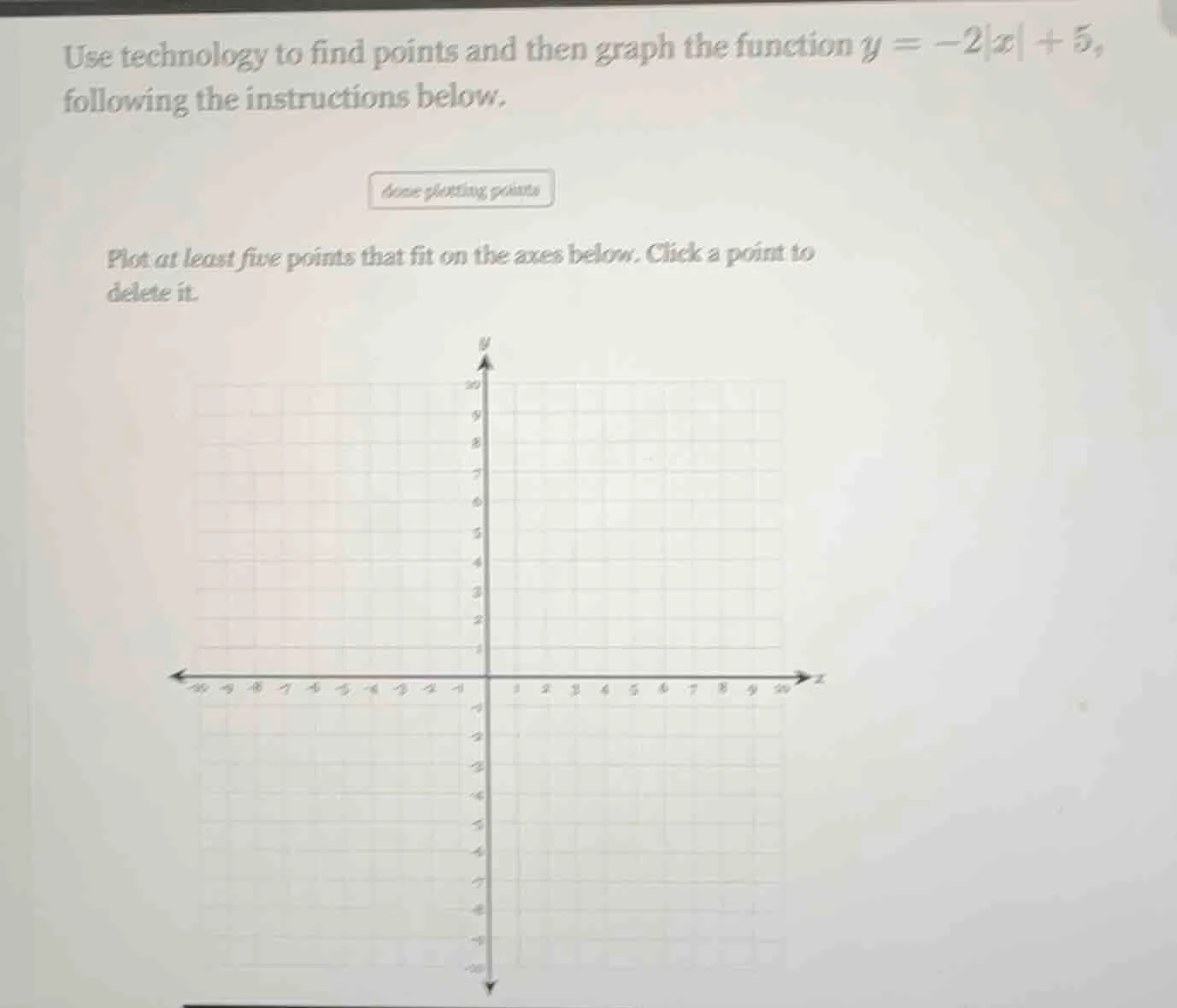 use technology to find points and then graph the function $y = -2|x| + …