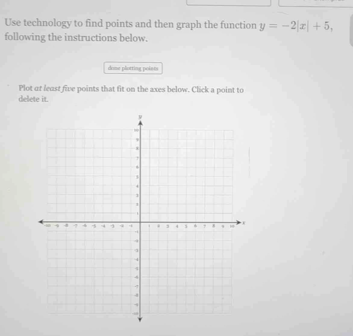 use technology to find points and then graph the function $y = -2|x| + …