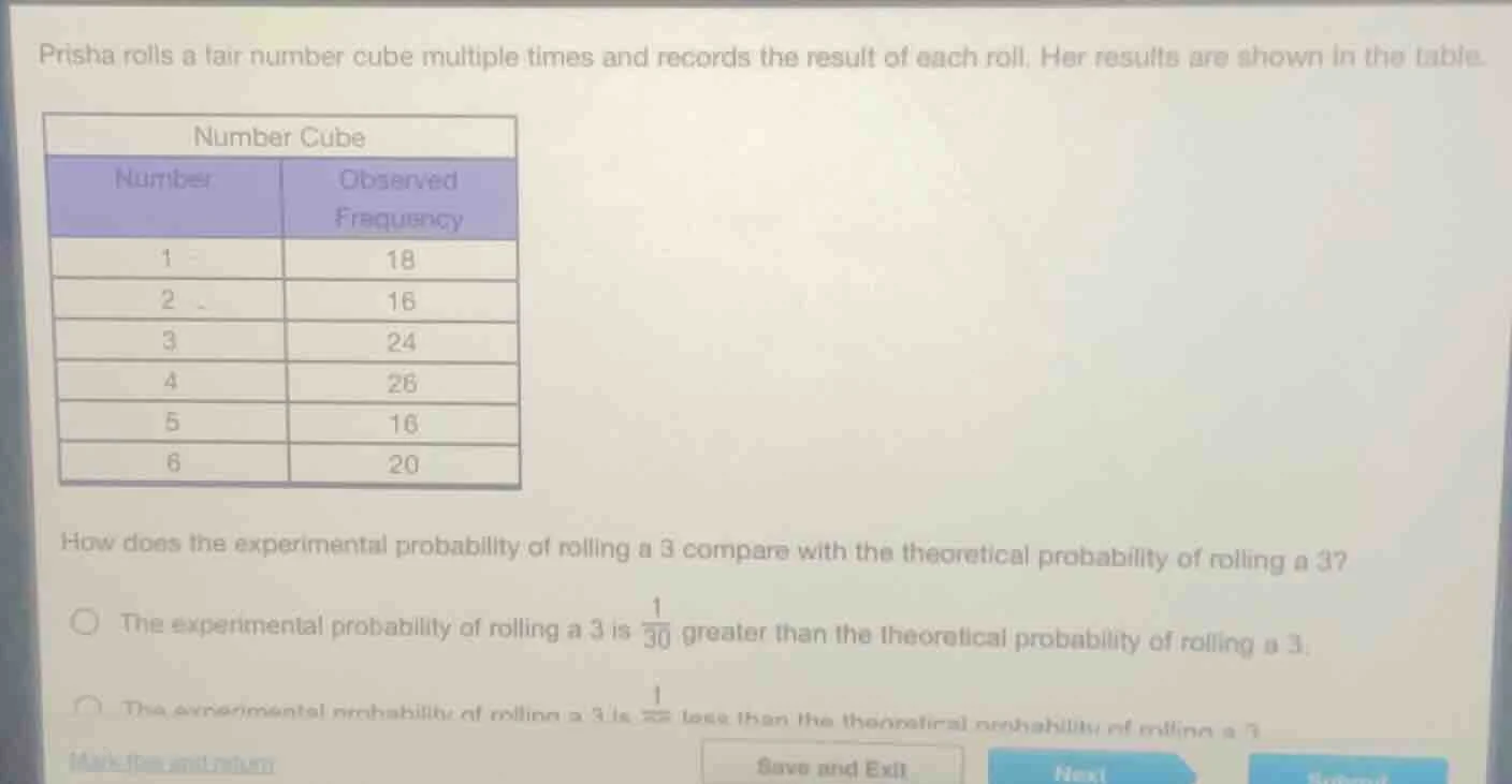 prisha rolls a fair number cube multiple times and records the result o…