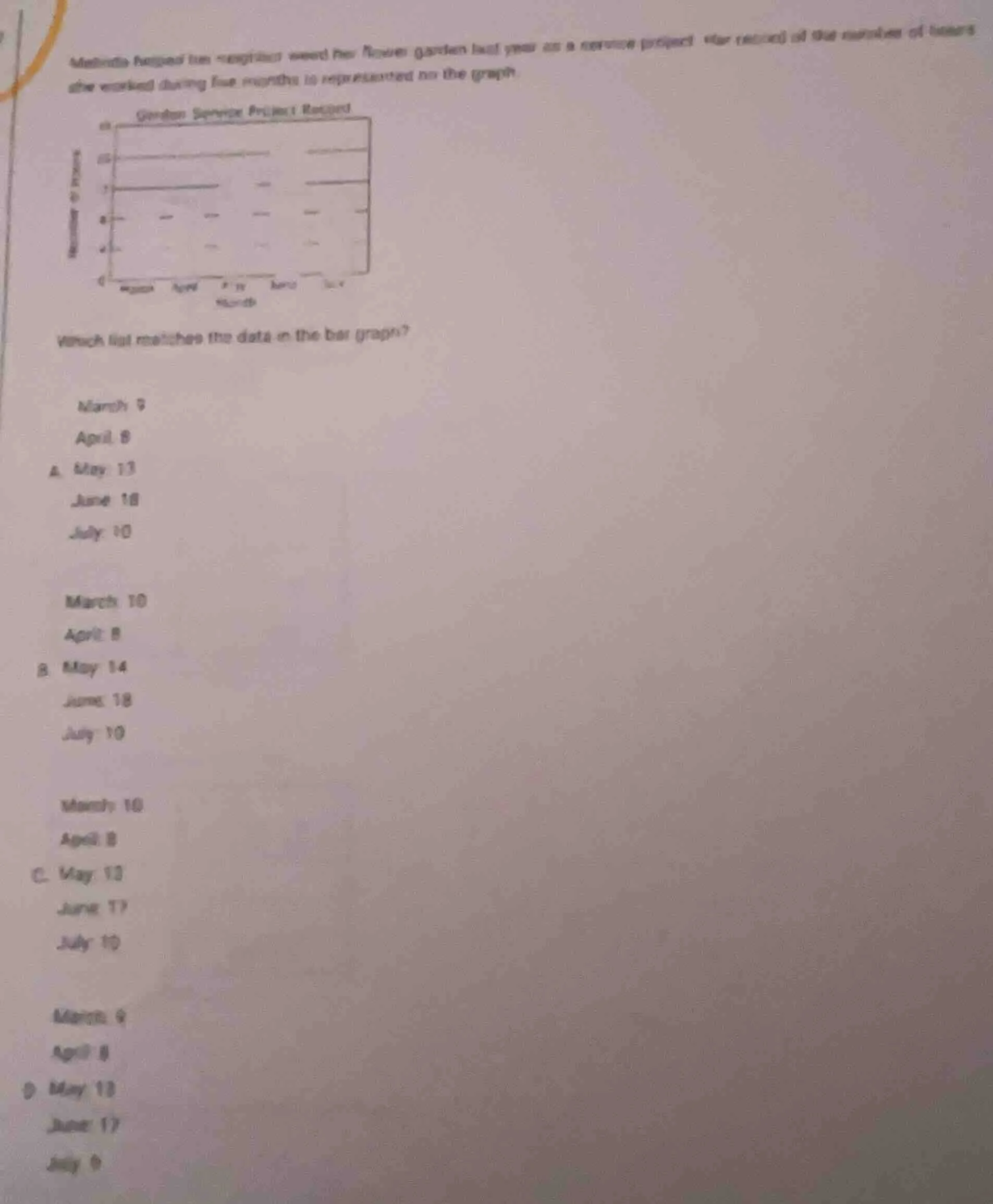 mathetha helped her neighbor weed her flower garden last year as a serv…