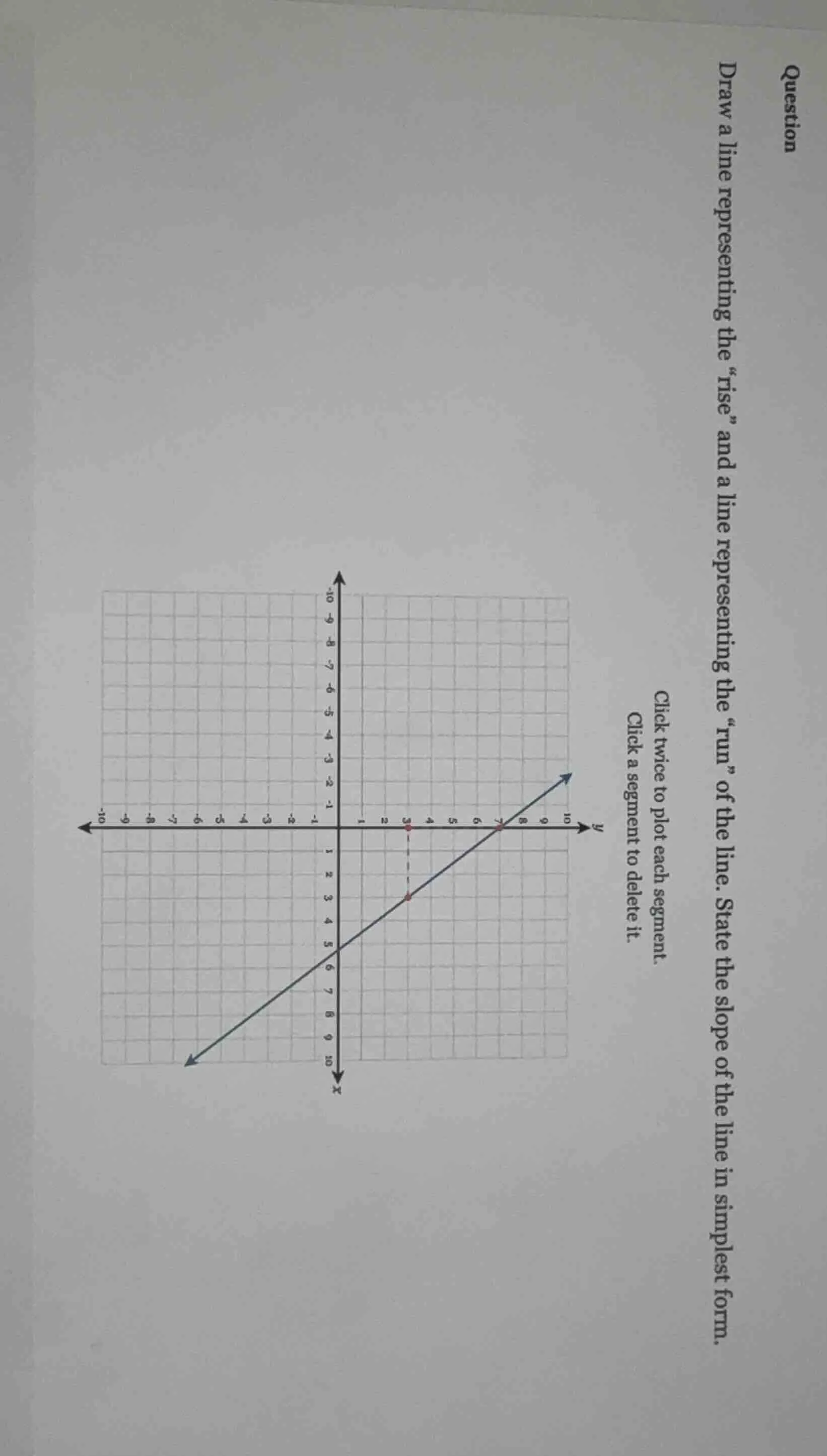 question draw a line representing the ise\ and a line representing the …