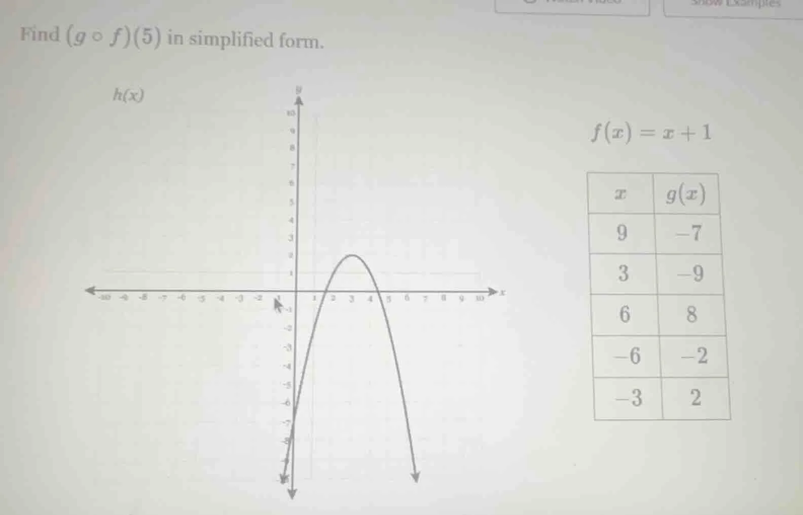 find $(g \\circ f)(5)$ in simplified form. $f(x) = x + 1$ | $x$ | $g(x)…