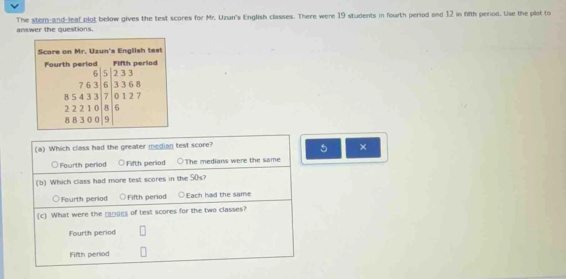 the stem-and-leaf plot below gives the test scores for mr. uzuns englis…