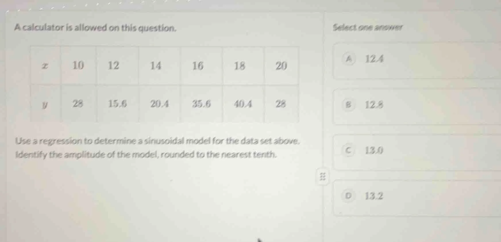 a calculator is allowed on this question. | x | 10 | 12 | 14 | 16 | 18 …