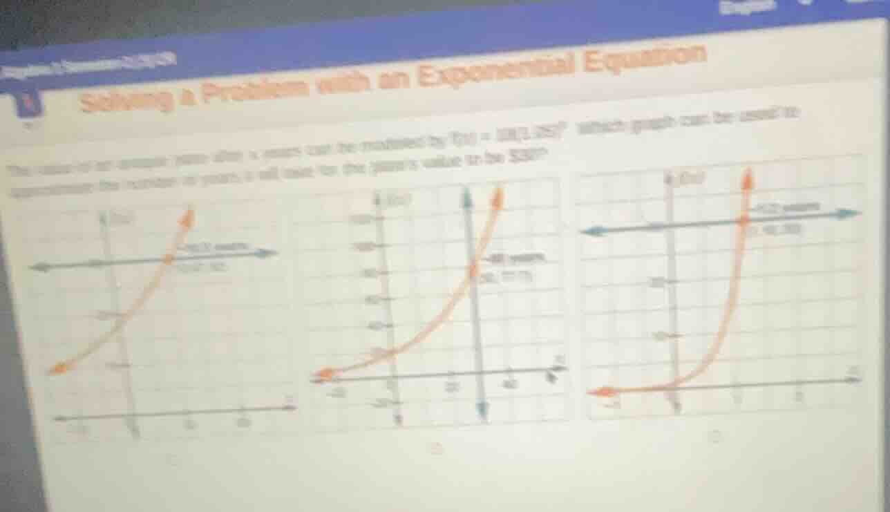 solving a problem with an exponential equation the value of an antique …
