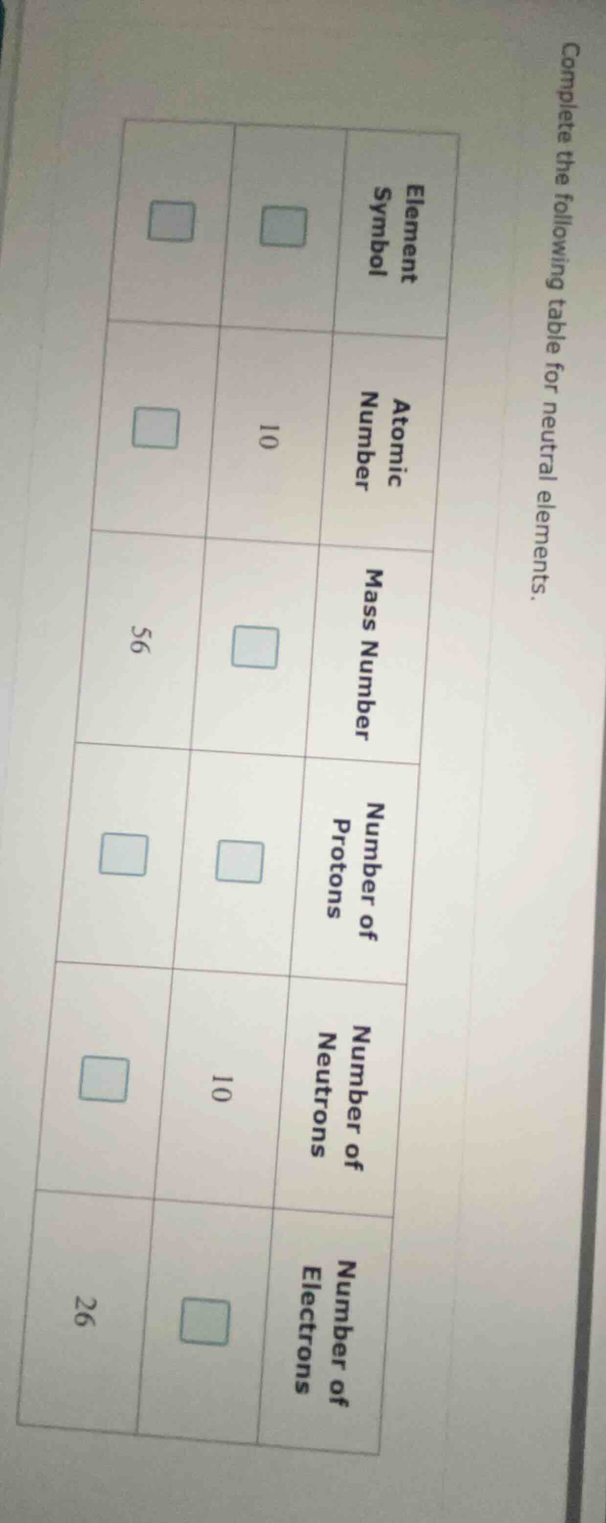 complete the following table for neutral elements. | | element symbol |…