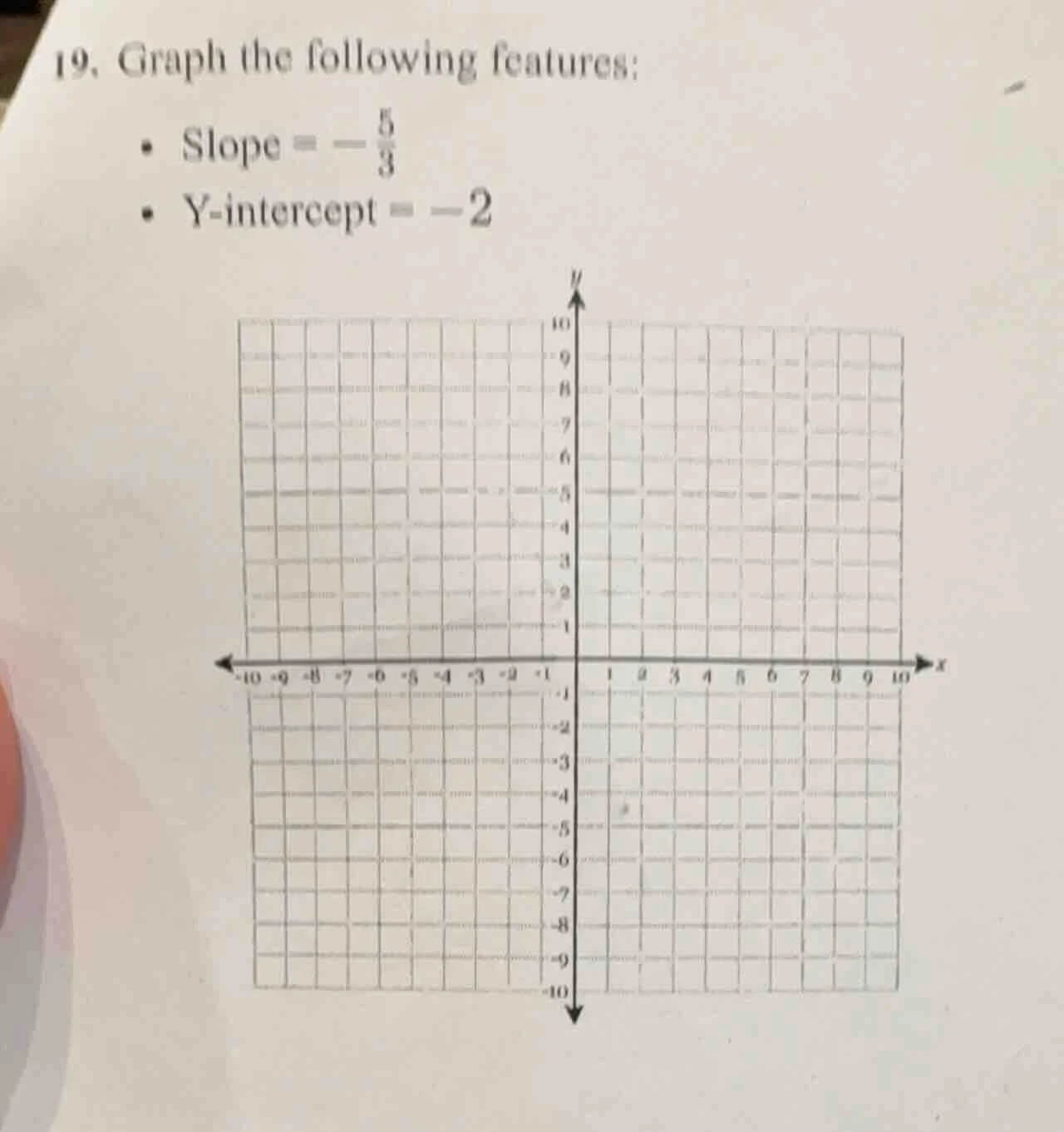 19. graph the following features: - slope = $-\\frac{5}{3}$ - y-interce…