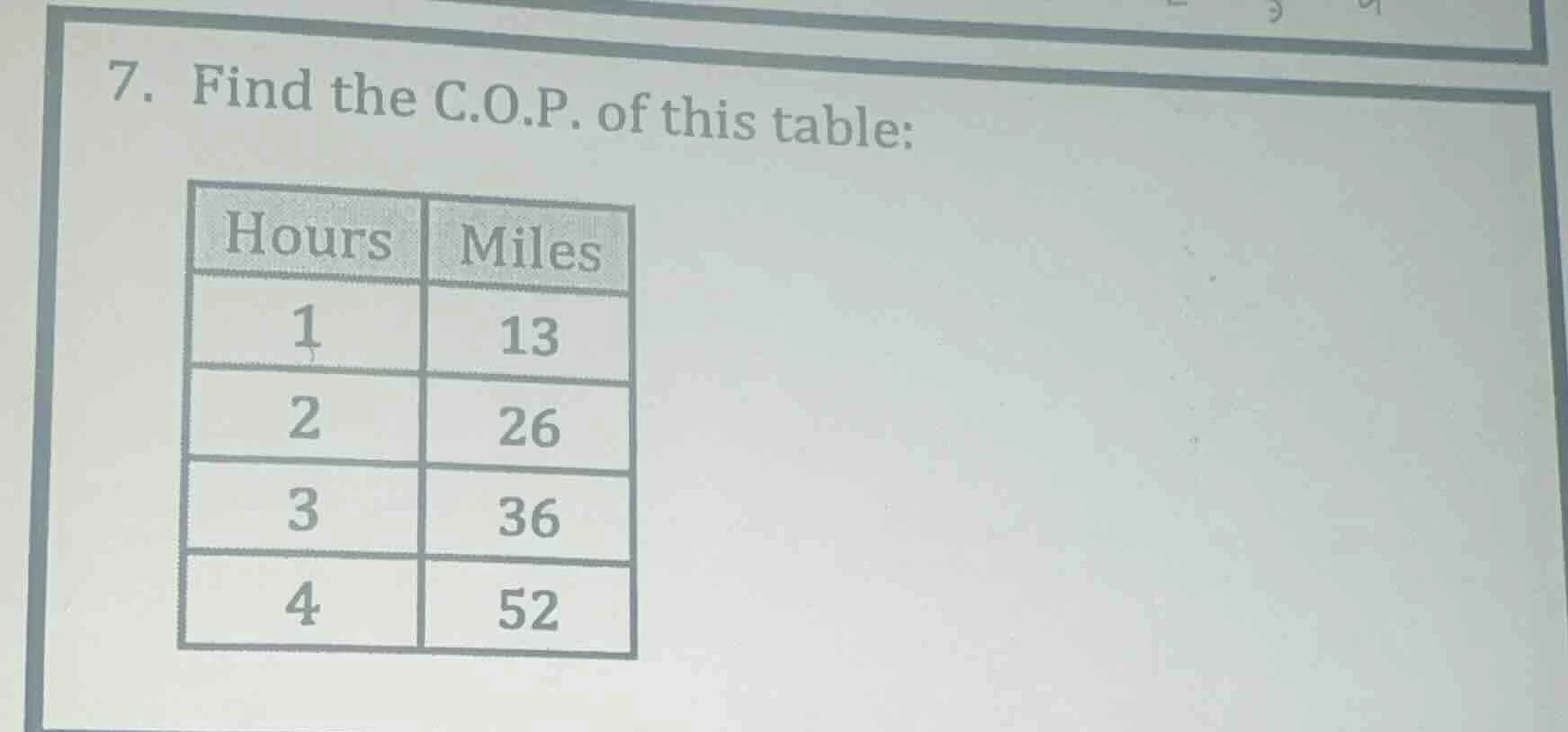 7. find the c.o.p. of this table: | hours | miles | |-------|-------| |…