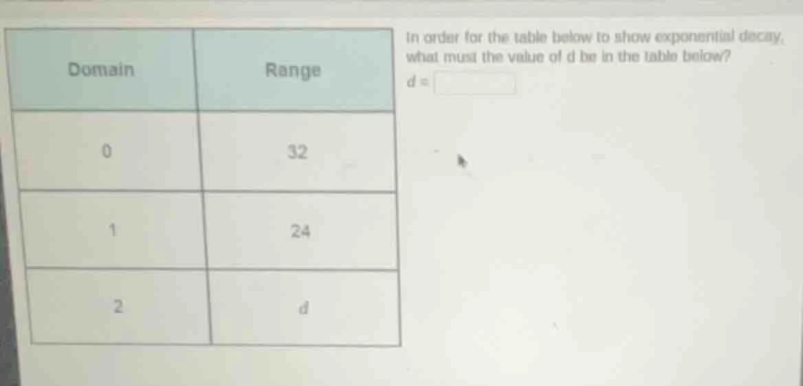 in order for the table below to show exponential decay, what must the v…