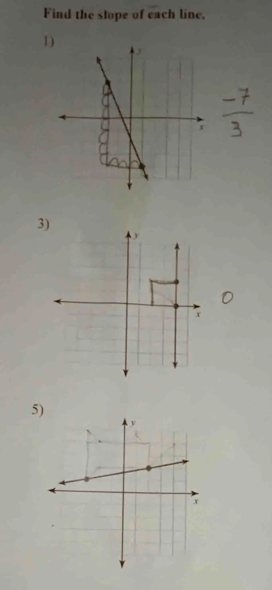 find the slope of each line. 1) 3) 5)