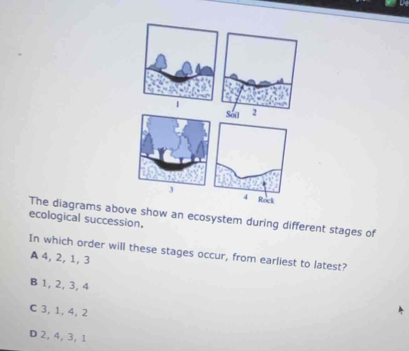 the diagrams above show an ecosystem during different stages of ecologi…