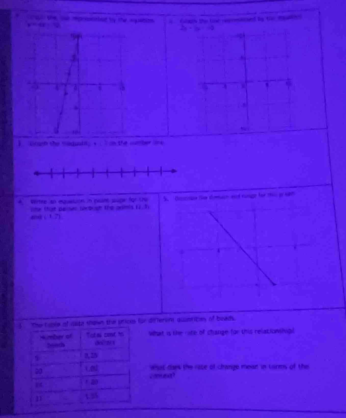 1. (unclear text about a line equation, maybe ( y = 6x + 4 )?); 2. grap…